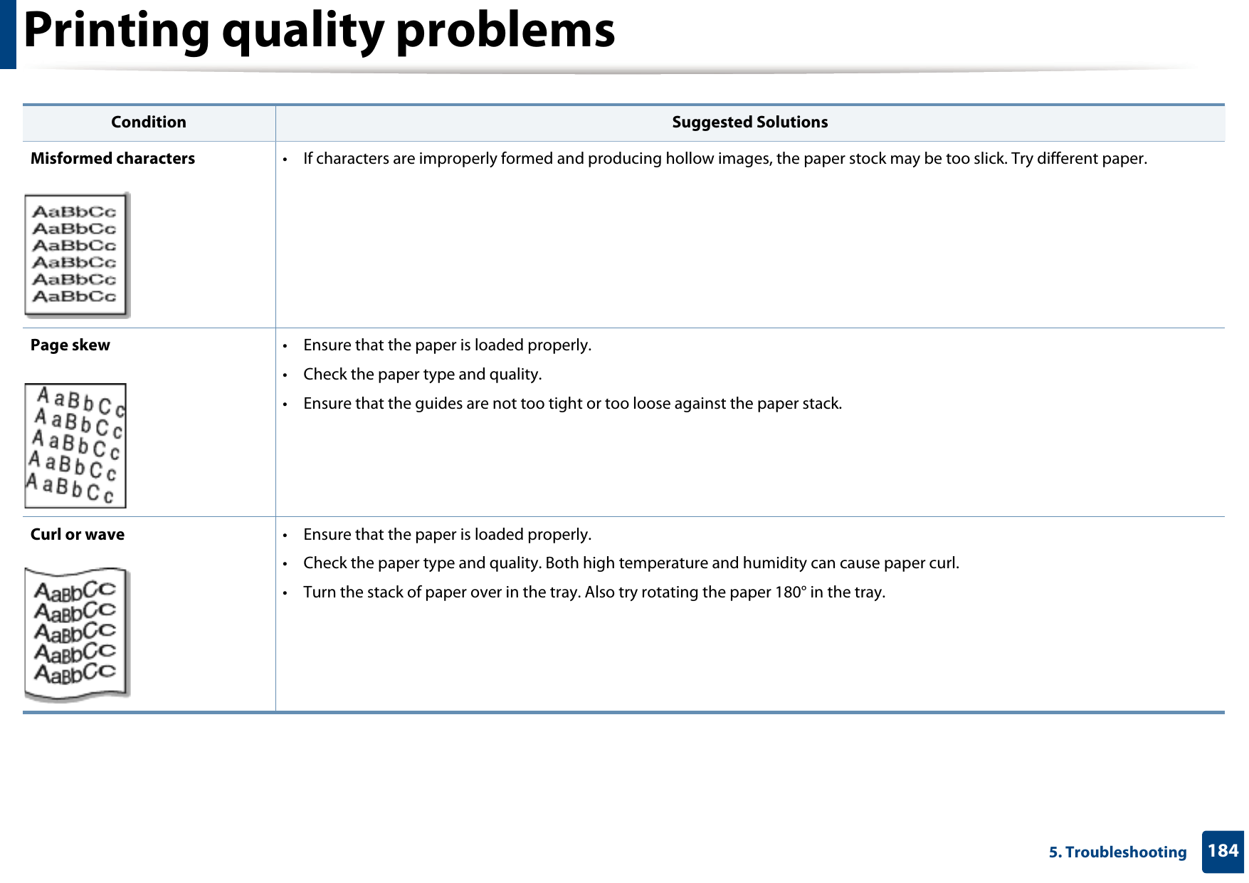 Printing quality problems1845. TroubleshootingMisformed characters • If characters are improperly formed and producing hollow images, the paper stock may be too slick. Try different paper.Page skew • Ensure that the paper is loaded properly.• Check the paper type and quality.• Ensure that the guides are not too tight or too loose against the paper stack.Curl or wave • Ensure that the paper is loaded properly.• Check the paper type and quality. Both high temperature and humidity can cause paper curl.• Turn the stack of paper over in the tray. Also try rotating the paper 180° in the tray.Condition Suggested Solutions