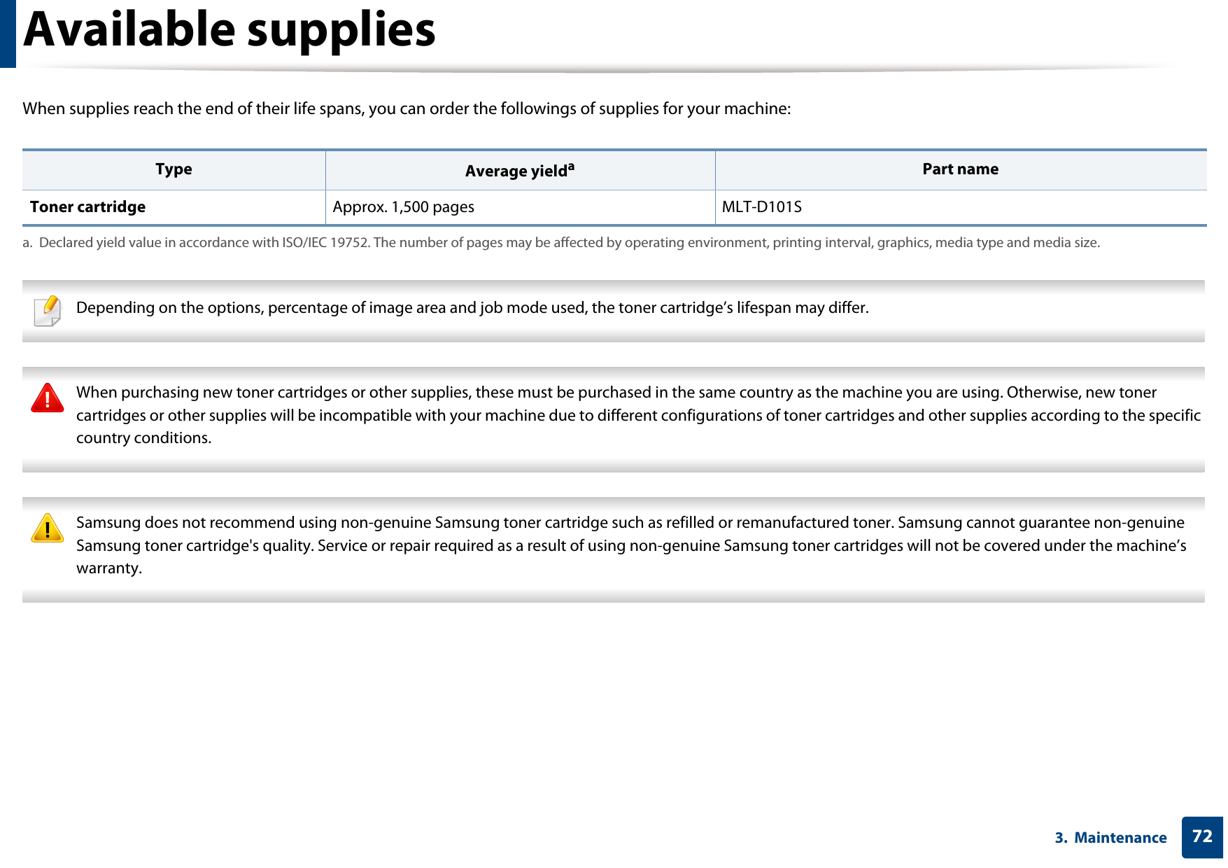 723.  MaintenanceAvailable suppliesWhen supplies reach the end of their life spans, you can order the followings of supplies for your machine: Depending on the options, percentage of image area and job mode used, the toner cartridge’s lifespan may differ.  When purchasing new toner cartridges or other supplies, these must be purchased in the same country as the machine you are using. Otherwise, new toner cartridges or other supplies will be incompatible with your machine due to different configurations of toner cartridges and other supplies according to the specific country conditions.  Samsung does not recommend using non-genuine Samsung toner cartridge such as refilled or remanufactured toner. Samsung cannot guarantee non-genuine Samsung toner cartridge&apos;s quality. Service or repair required as a result of using non-genuine Samsung toner cartridges will not be covered under the machine’s warranty. Type Average yieldaa. Declared yield value in accordance with ISO/IEC 19752. The number of pages may be affected by operating environment, printing interval, graphics, media type and media size.Part nameToner cartridge Approx. 1,500 pages MLT-D101S