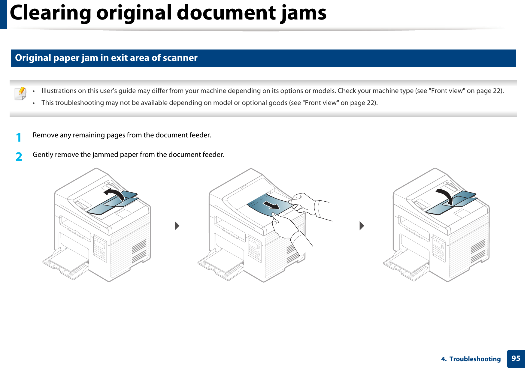 Clearing original document jams954.  Troubleshooting3 Original paper jam in exit area of scanner • Illustrations on this user’s guide may differ from your machine depending on its options or models. Check your machine type (see &quot;Front view&quot; on page 22).• This troubleshooting may not be available depending on model or optional goods (see &quot;Front view&quot; on page 22). 1Remove any remaining pages from the document feeder.2  Gently remove the jammed paper from the document feeder.