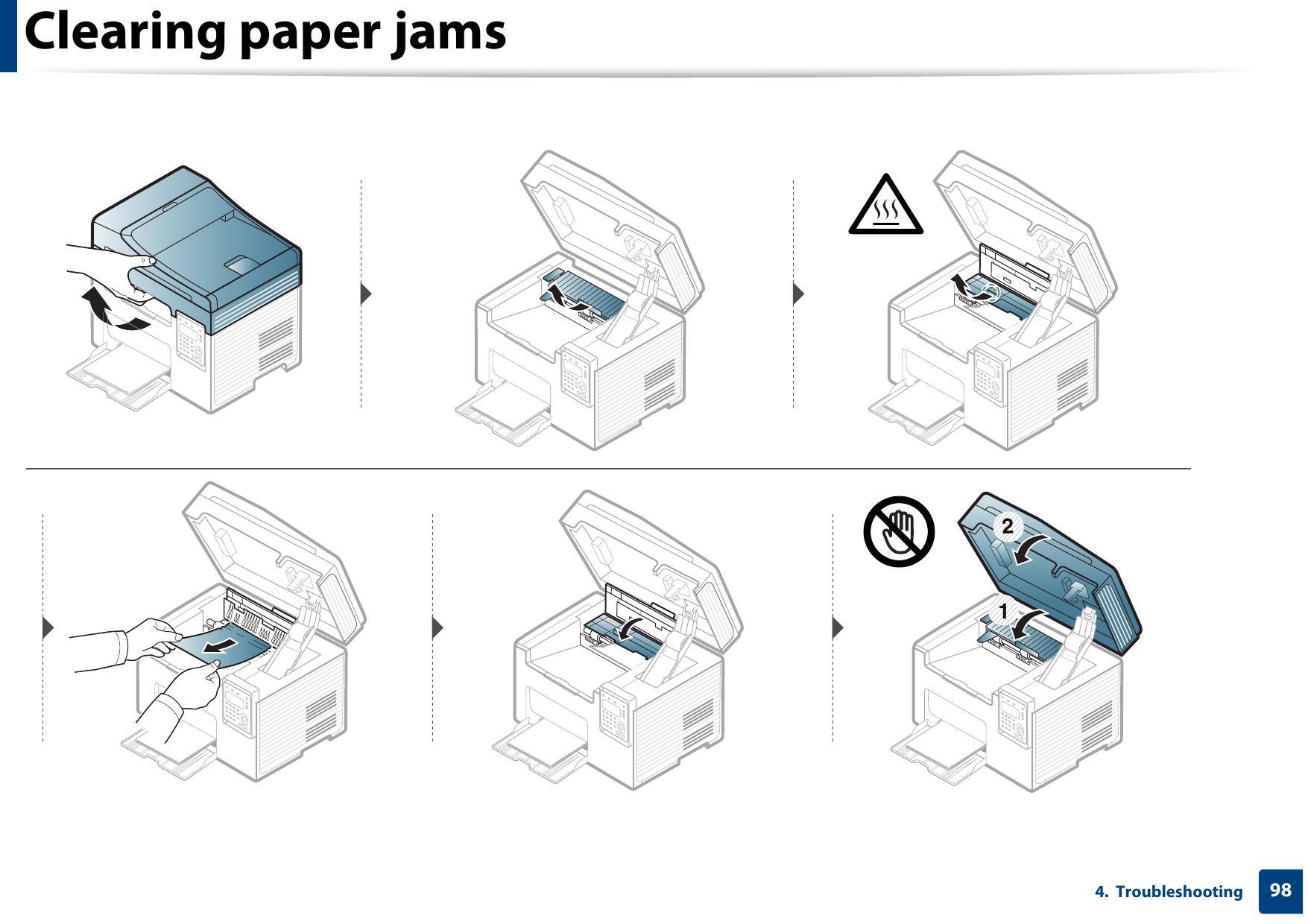 Clearing paper jams984.  Troubleshooting1 2