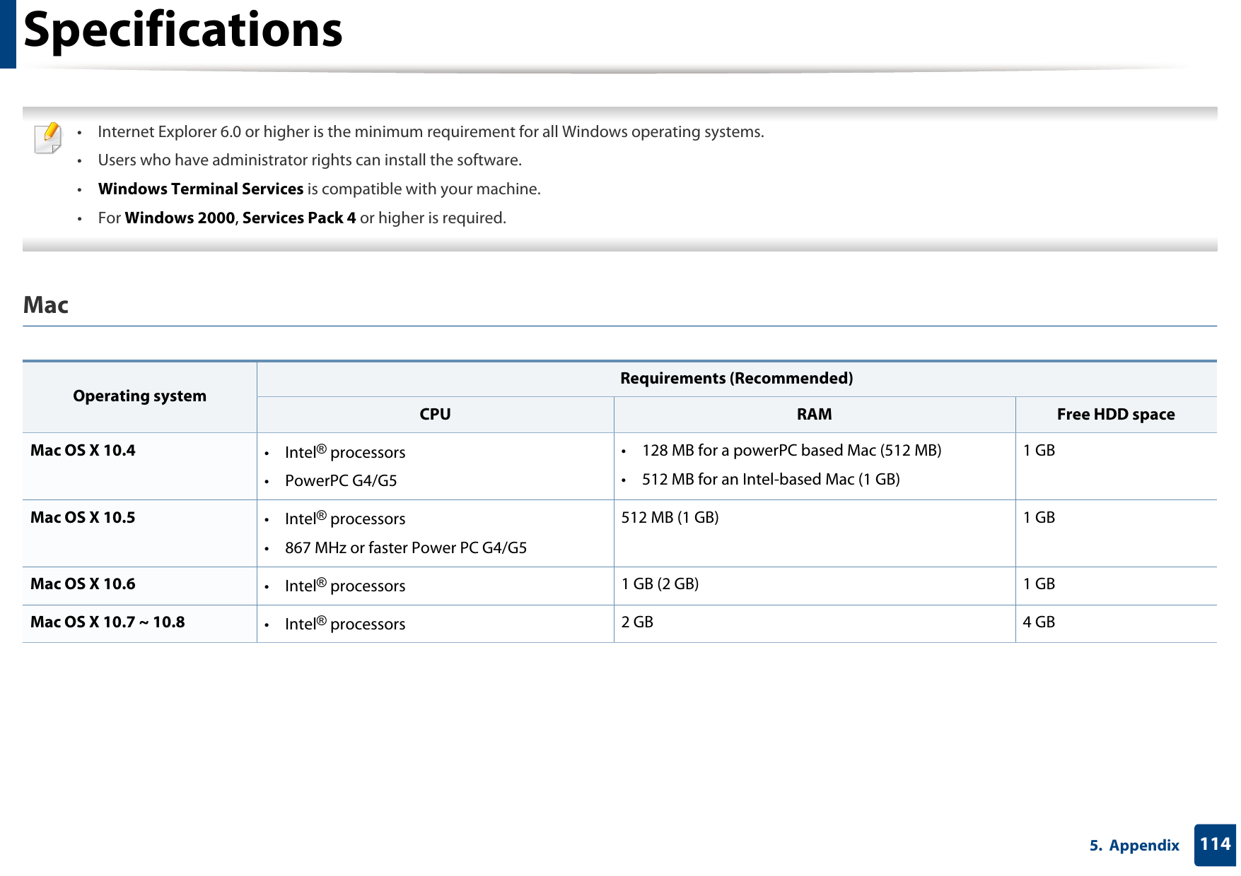 Specifications1145.  Appendix • Internet Explorer 6.0 or higher is the minimum requirement for all Windows operating systems.• Users who have administrator rights can install the software.•Windows Terminal Services is compatible with your machine.•For Windows 2000, Services Pack 4 or higher is required. Mac  Operating systemRequirements (Recommended)CPU RAM Free HDD spaceMac OS X 10.4 •Intel® processors•PowerPC G4/G5• 128 MB for a powerPC based Mac (512 MB)• 512 MB for an Intel-based Mac (1 GB)1 GBMac OS X 10.5 •Intel® processors• 867 MHz or faster Power PC G4/G5512 MB (1 GB) 1 GBMac OS X 10.6  •Intel® processors 1 GB (2 GB) 1 GBMac OS X 10.7 ~ 10.8 •Intel® processors 2 GB 4 GB