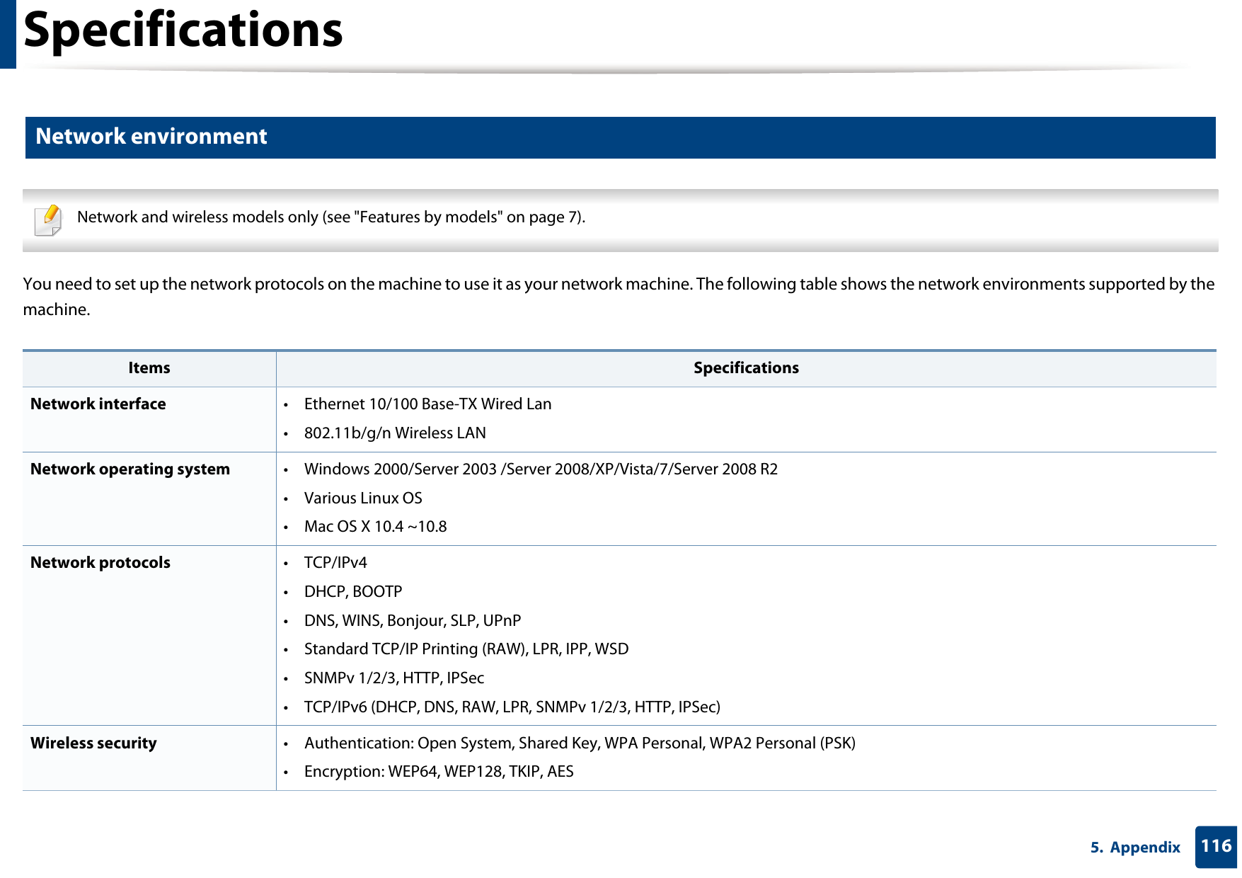 Specifications1165.  Appendix4 Network environment Network and wireless models only (see &quot;Features by models&quot; on page 7). You need to set up the network protocols on the machine to use it as your network machine. The following table shows the network environments supported by the machine.  Items SpecificationsNetwork interface • Ethernet 10/100 Base-TX Wired Lan•802.11b/g/n Wireless LANNetwork operating system • Windows 2000/Server 2003 /Server 2008/XP/Vista/7/Server 2008 R2•Various Linux OS• Mac OS X 10.4 ~10.8Network protocols •TCP/IPv4• DHCP, BOOTP• DNS, WINS, Bonjour, SLP, UPnP• Standard TCP/IP Printing (RAW), LPR, IPP, WSD• SNMPv 1/2/3, HTTP, IPSec• TCP/IPv6 (DHCP, DNS, RAW, LPR, SNMPv 1/2/3, HTTP, IPSec)Wireless security  • Authentication: Open System, Shared Key, WPA Personal, WPA2 Personal (PSK)• Encryption: WEP64, WEP128, TKIP, AES