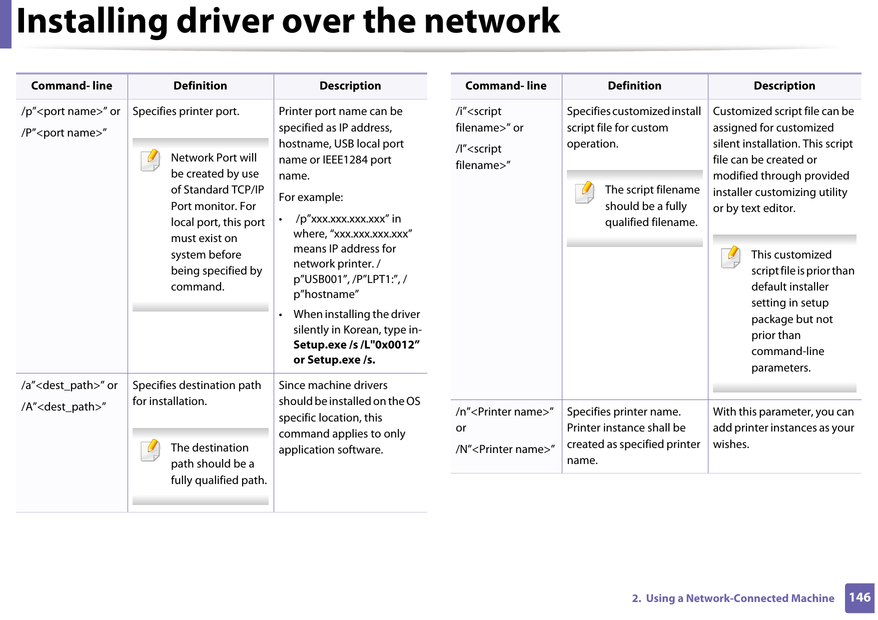 Installing driver over the network1462.  Using a Network-Connected Machine/p”&lt;port name&gt;” or/P”&lt;port name&gt;”Specifies printer port. Network Port will be created by use of Standard TCP/IP Port monitor. For local port, this port must exist on system before being specified by command. Printer port name can be specified as IP address, hostname, USB local port name or IEEE1284 port name.For example:•  /p”xxx.xxx.xxx.xxx” in where, “xxx.xxx.xxx.xxx” means IP address for network printer. /p”USB001”, /P”LPT1:”, /p”hostname”• When installing the driver silently in Korean, type in-Setup.exe /s /L&quot;0x0012” or Setup.exe /s./a”&lt;dest_path&gt;” or/A”&lt;dest_path&gt;”Specifies destination path for installation. The destination path should be a fully qualified path. Since machine drivers should be installed on the OS specific location, this command applies to only application software.Command- line Definition Description/i”&lt;script filename&gt;” or/I”&lt;script filename&gt;”Specifies customized install script file for custom operation. The script filename should be a fully qualified filename. Customized script file can be assigned for customized silent installation. This script file can be created or modified through provided installer customizing utility or by text editor. This customized script file is prior than default installer setting in setup package but not prior than command-line parameters. /n”&lt;Printer name&gt;” or/N”&lt;Printer name&gt;”Specifies printer name. Printer instance shall be created as specified printer name.With this parameter, you can add printer instances as your wishes.Command- line Definition Description