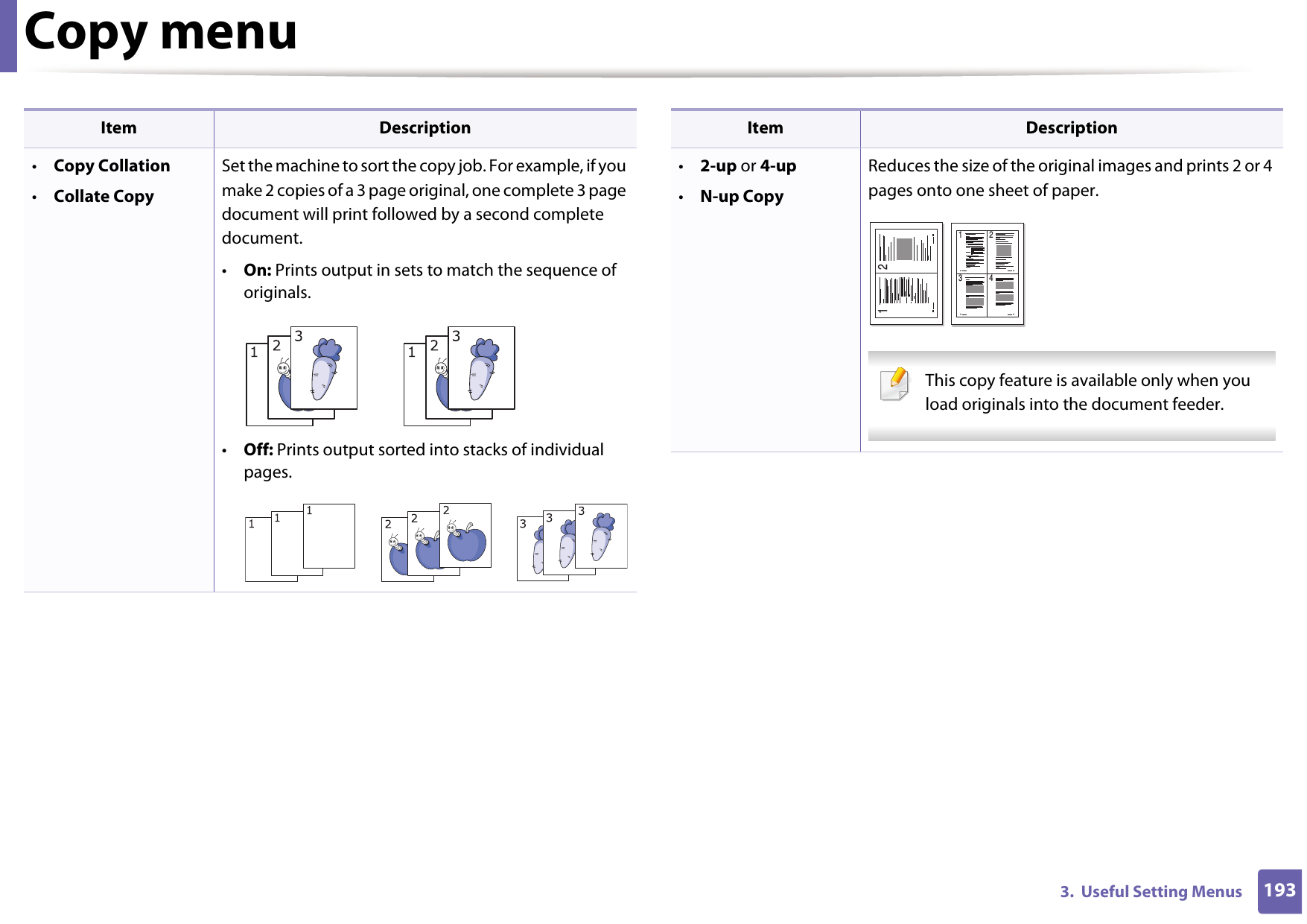Copy menu1933.  Useful Setting Menus•Copy Collation•Collate CopySet the machine to sort the copy job. For example, if you make 2 copies of a 3 page original, one complete 3 page document will print followed by a second complete document. •On: Prints output in sets to match the sequence of originals.•Off: Prints output sorted into stacks of individual pages.Item Description•2-up or 4-up•N-up CopyReduces the size of the original images and prints 2 or 4 pages onto one sheet of paper.  This copy feature is available only when you load originals into the document feeder. Item Description1 21 23 4