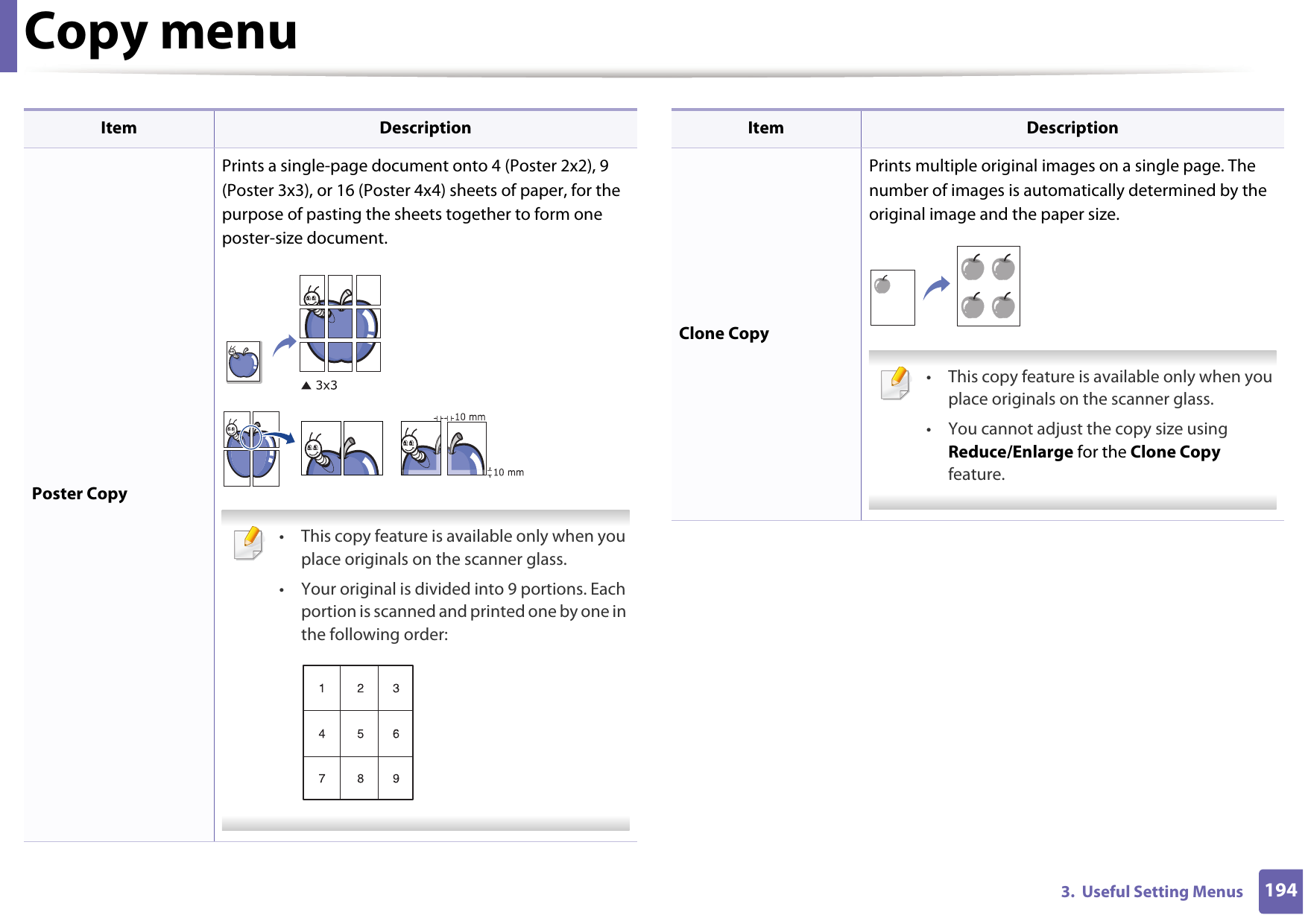 Copy menu1943.  Useful Setting MenusPoster CopyPrints a single-page document onto 4 (Poster 2x2), 9 (Poster 3x3), or 16 (Poster 4x4) sheets of paper, for the purpose of pasting the sheets together to form one poster-size document. • This copy feature is available only when you place originals on the scanner glass. • Your original is divided into 9 portions. Each portion is scanned and printed one by one in the following order: Item DescriptionClone CopyPrints multiple original images on a single page. The number of images is automatically determined by the original image and the paper size. • This copy feature is available only when you place originals on the scanner glass. • You cannot adjust the copy size using Reduce/Enlarge for the Clone Copy feature. Item Description