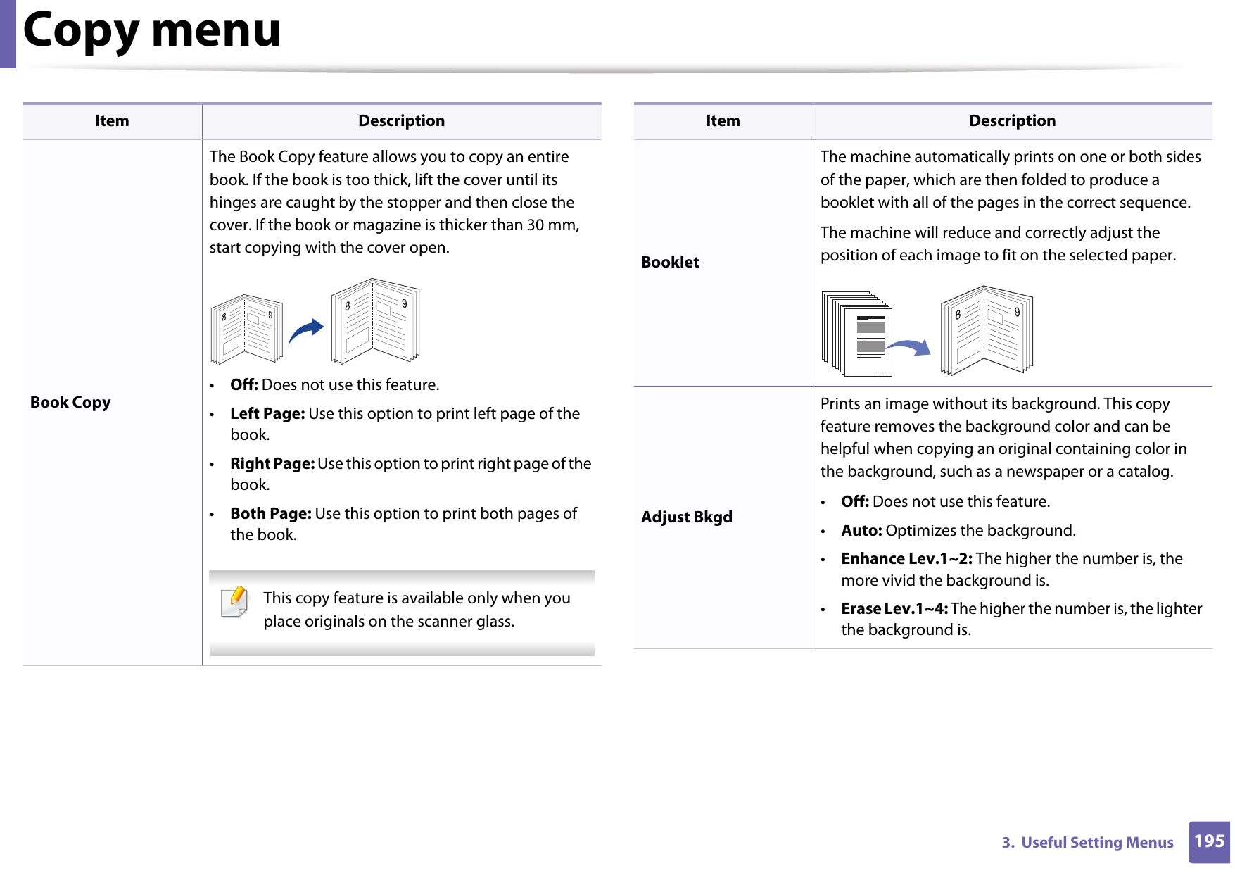 Copy menu1953.  Useful Setting MenusBook CopyThe Book Copy feature allows you to copy an entire book. If the book is too thick, lift the cover until its hinges are caught by the stopper and then close the cover. If the book or magazine is thicker than 30 mm, start copying with the cover open.•Off: Does not use this feature.•Left Page: Use this option to print left page of the book.•Right Page: Use this option to print right page of the book.•Both Page: Use this option to print both pages of the book. This copy feature is available only when you place originals on the scanner glass.  Item DescriptionBookletThe machine automatically prints on one or both sides of the paper, which are then folded to produce a booklet with all of the pages in the correct sequence.The machine will reduce and correctly adjust the position of each image to fit on the selected paper.Adjust BkgdPrints an image without its background. This copy feature removes the background color and can be helpful when copying an original containing color in the background, such as a newspaper or a catalog.•Off: Does not use this feature.•Auto: Optimizes the background.•Enhance Lev.1~2: The higher the number is, the more vivid the background is.•Erase Lev.1~4: The higher the number is, the lighter the background is.Item Description