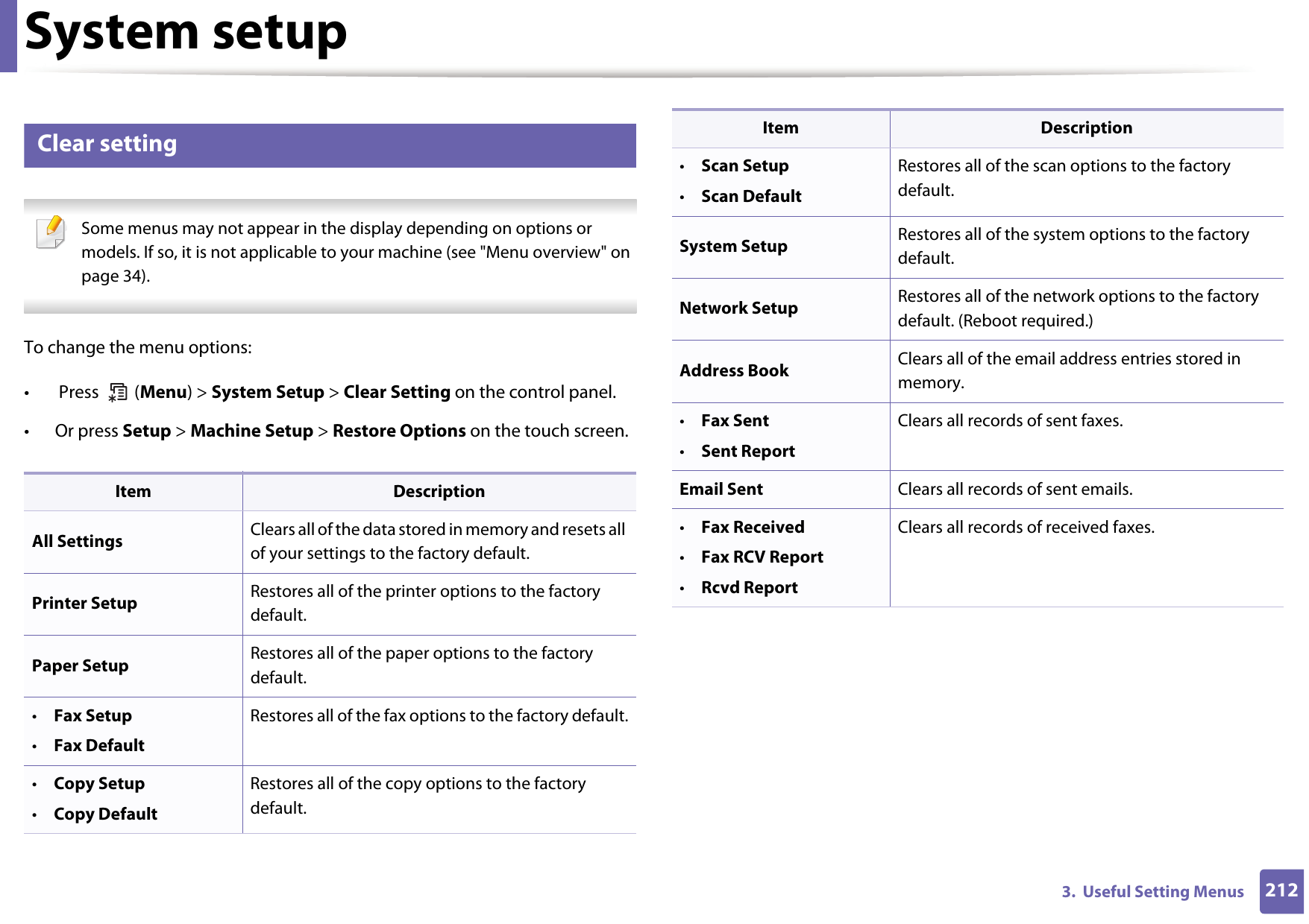 System setup2123.  Useful Setting Menus13 Clear setting Some menus may not appear in the display depending on options or models. If so, it is not applicable to your machine (see &quot;Menu overview&quot; on page 34). To change the menu options:•  Press   (Menu) &gt; System Setup &gt; Clear Setting on the control panel.• Or press Setup &gt; Machine Setup &gt; Restore Options on the touch screen.Item DescriptionAll Settings Clears all of the data stored in memory and resets all of your settings to the factory default.Printer Setup Restores all of the printer options to the factory default.Paper Setup Restores all of the paper options to the factory default.•Fax Setup•Fax DefaultRestores all of the fax options to the factory default.•Copy Setup•Copy DefaultRestores all of the copy options to the factory default.•Scan Setup•Scan DefaultRestores all of the scan options to the factory default.System Setup Restores all of the system options to the factory default.Network Setup Restores all of the network options to the factory default. (Reboot required.)Address Book Clears all of the email address entries stored in memory.•Fax Sent•Sent ReportClears all records of sent faxes.Email Sent Clears all records of sent emails.•Fax Received•Fax RCV Report•Rcvd ReportClears all records of received faxes.Item Description