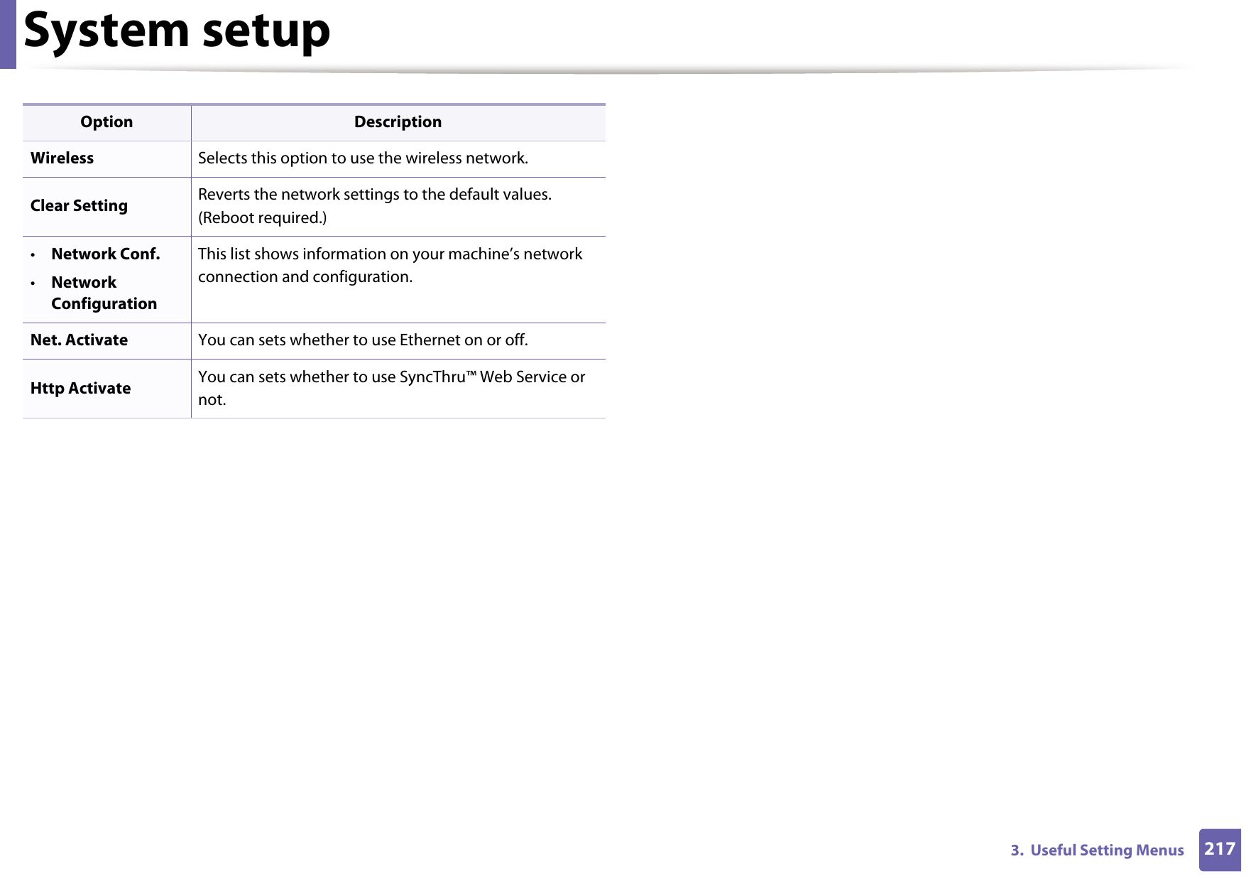 System setup2173.  Useful Setting MenusWireless Selects this option to use the wireless network.Clear Setting Reverts the network settings to the default values. (Reboot required.)•Network Conf.•Network ConfigurationThis list shows information on your machine’s network connection and configuration.Net. Activate You can sets whether to use Ethernet on or off.Http Activate You can sets whether to use SyncThru™ Web Service or not.Option Description