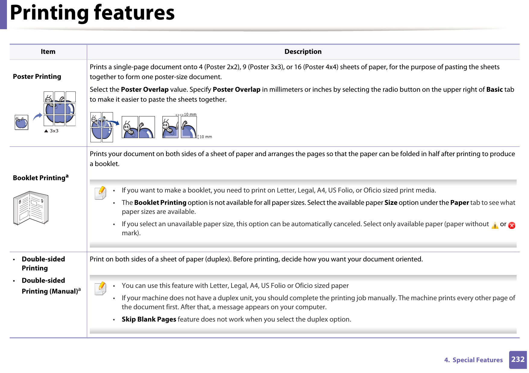 Printing features2324.  Special FeaturesPoster PrintingPrints a single-page document onto 4 (Poster 2x2), 9 (Poster 3x3), or 16 (Poster 4x4) sheets of paper, for the purpose of pasting the sheets together to form one poster-size document.Select the Poster Overlap value. Specify Poster Overlap in millimeters or inches by selecting the radio button on the upper right of Basic tab to make it easier to paste the sheets together.Booklet PrintingaPrints your document on both sides of a sheet of paper and arranges the pages so that the paper can be folded in half after printing to produce a booklet. • If you want to make a booklet, you need to print on Letter, Legal, A4, US Folio, or Oficio sized print media. • The Booklet Printing option is not available for all paper sizes. Select the available paper Size option under the Paper tab to see what paper sizes are available.• If you select an unavailable paper size, this option can be automatically canceled. Select only available paper (paper without  or   mark). •Double-sided Printing•Double-sided Printing (Manual)aPrint on both sides of a sheet of paper (duplex). Before printing, decide how you want your document oriented.  • You can use this feature with Letter, Legal, A4, US Folio or Oficio sized paper • If your machine does not have a duplex unit, you should complete the printing job manually. The machine prints every other page of the document first. After that, a message appears on your computer.•Skip Blank Pages feature does not work when you select the duplex option. Item Description89