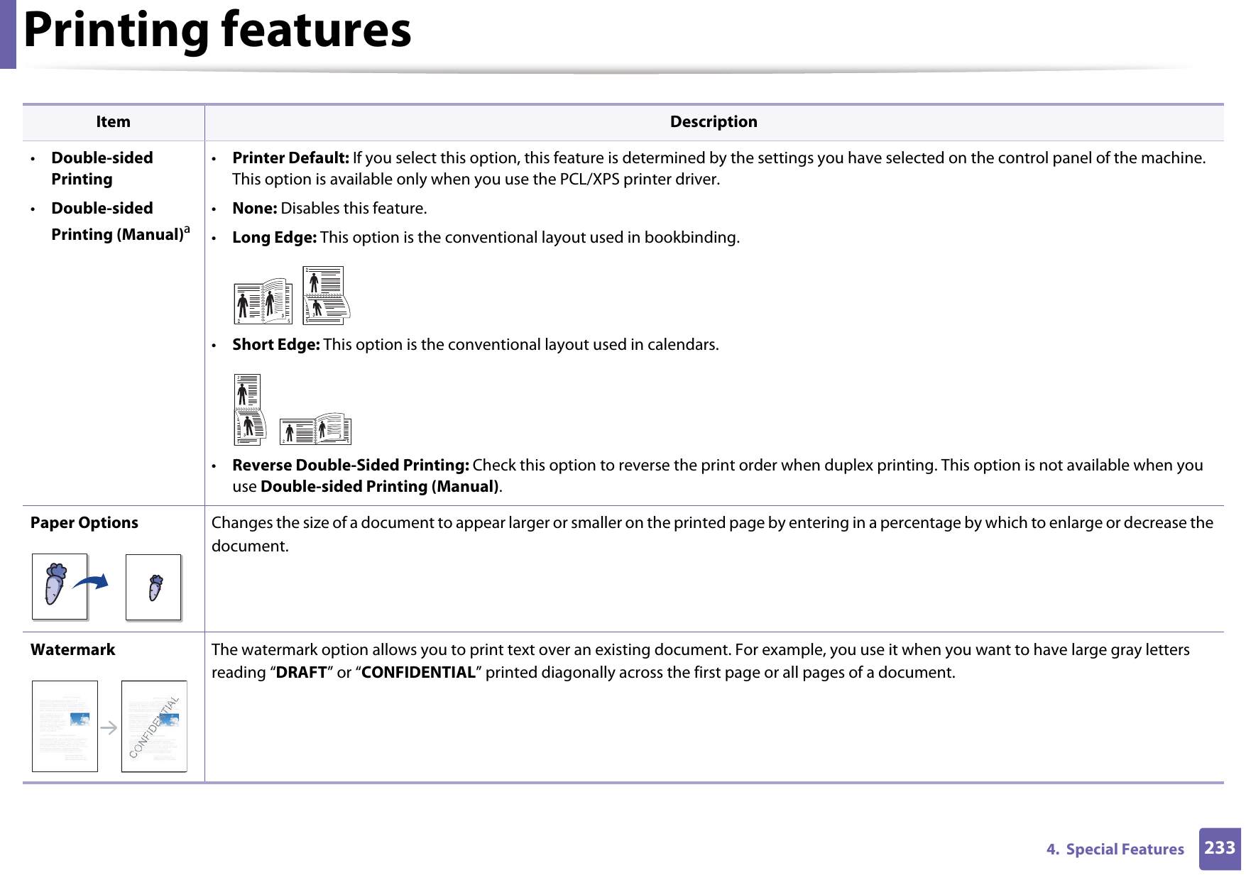 Printing features2334.  Special Features•Double-sided Printing•Double-sided Printing (Manual)a•Printer Default: If you select this option, this feature is determined by the settings you have selected on the control panel of the machine. This option is available only when you use the PCL/XPS printer driver.•None: Disables this feature.•Long Edge: This option is the conventional layout used in bookbinding.•Short Edge: This option is the conventional layout used in calendars.•Reverse Double-Sided Printing: Check this option to reverse the print order when duplex printing. This option is not available when you use Double-sided Printing (Manual).Paper Options Changes the size of a document to appear larger or smaller on the printed page by entering in a percentage by which to enlarge or decrease the document.Watermark The watermark option allows you to print text over an existing document. For example, you use it when you want to have large gray letters reading “DRAFT” or “CONFIDENTIAL” printed diagonally across the first page or all pages of a document. Item Description