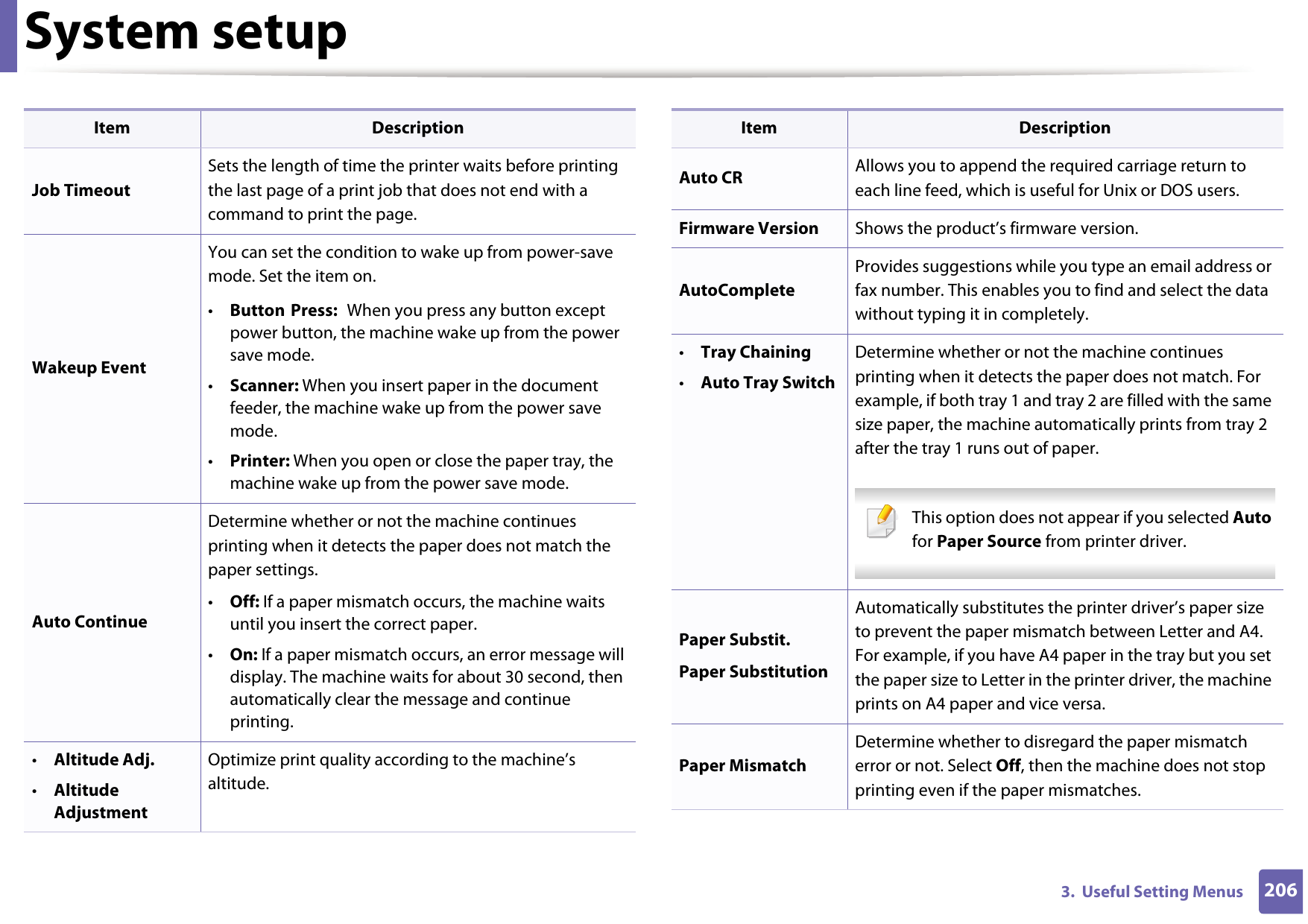 System setup2063.  Useful Setting MenusJob TimeoutSets the length of time the printer waits before printing the last page of a print job that does not end with a command to print the page.Wakeup EventYou can set the condition to wake up from power-save mode. Set the item on.•Button Press:  When you press any button except power button, the machine wake up from the power save mode.•Scanner: When you insert paper in the document feeder, the machine wake up from the power save mode.•Printer: When you open or close the paper tray, the machine wake up from the power save mode.Auto ContinueDetermine whether or not the machine continues printing when it detects the paper does not match the paper settings.•Off: If a paper mismatch occurs, the machine waits until you insert the correct paper. •On: If a paper mismatch occurs, an error message will display. The machine waits for about 30 second, then automatically clear the message and continue printing. •Altitude Adj.•Altitude AdjustmentOptimize print quality according to the machine’s altitude.Item DescriptionAuto CR Allows you to append the required carriage return to each line feed, which is useful for Unix or DOS users.Firmware Version Shows the product’s firmware version.AutoCompleteProvides suggestions while you type an email address or fax number. This enables you to find and select the data without typing it in completely.•Tray Chaining•Auto Tray SwitchDetermine whether or not the machine continues printing when it detects the paper does not match. For example, if both tray 1 and tray 2 are filled with the same size paper, the machine automatically prints from tray 2 after the tray 1 runs out of paper. This option does not appear if you selected Auto for Paper Source from printer driver. Paper Substit.Paper SubstitutionAutomatically substitutes the printer driver’s paper size to prevent the paper mismatch between Letter and A4. For example, if you have A4 paper in the tray but you set the paper size to Letter in the printer driver, the machine prints on A4 paper and vice versa.Paper MismatchDetermine whether to disregard the paper mismatch error or not. Select Off, then the machine does not stop printing even if the paper mismatches.Item Description
