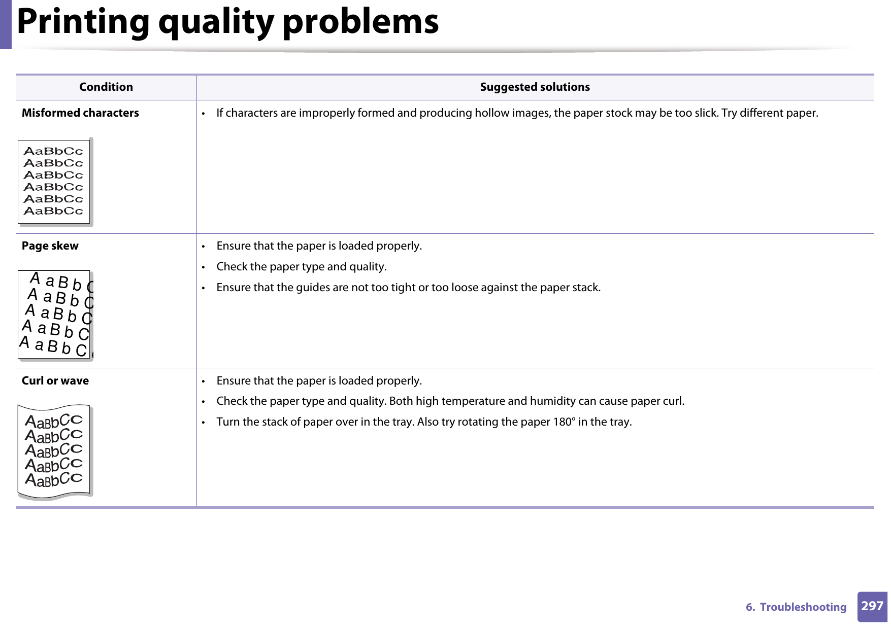 Printing quality problems2976.  TroubleshootingMisformed characters • If characters are improperly formed and producing hollow images, the paper stock may be too slick. Try different paper.Page skew • Ensure that the paper is loaded properly.• Check the paper type and quality.• Ensure that the guides are not too tight or too loose against the paper stack.Curl or wave • Ensure that the paper is loaded properly.• Check the paper type and quality. Both high temperature and humidity can cause paper curl.• Turn the stack of paper over in the tray. Also try rotating the paper 180° in the tray.Condition Suggested solutionsAaBbCAaBbCAaBbCAaBbCcAaBbCc