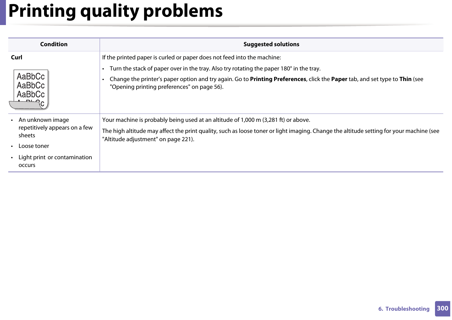 Printing quality problems3006.  Troubleshooting Curl If the printed paper is curled or paper does not feed into the machine:• Turn the stack of paper over in the tray. Also try rotating the paper 180° in the tray. • Change the printer’s paper option and try again. Go to Printing Preferences, click the Paper tab, and set type to Thin (see &quot;Opening printing preferences&quot; on page 56).• An unknown image repetitively appears on a few sheets• Loose toner• Light print or contamination occursYour machine is probably being used at an altitude of 1,000 m (3,281 ft) or above.The high altitude may affect the print quality, such as loose toner or light imaging. Change the altitude setting for your machine (see &quot;Altitude adjustment&quot; on page 221).Condition Suggested solutions