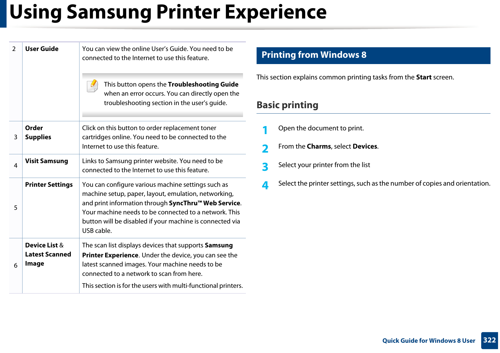 Using Samsung Printer Experience322 Quick Guide for Windows 8 User10 Printing from Windows 8This section explains common printing tasks from the Start screen.Basic printing1Open the document to print.2  From the Charms, select Devices.3  Select your printer from the list4  Select the printer settings, such as the number of copies and orientation.2User Guide You can view the online User’s Guide. You need to be connected to the Internet to use this feature. This button opens the Troubleshooting Guide when an error occurs. You can directly open the troubleshooting section in the user’s guide.  3Order SuppliesClick on this button to order replacement toner cartridges online. You need to be connected to the Internet to use this feature. 4Visit Samsung Links to Samsung printer website. You need to be connected to the Internet to use this feature.5Printer Settings You can configure various machine settings such as machine setup, paper, layout, emulation, networking, and print information through SyncThru™ Web Service. Your machine needs to be connected to a network. This button will be disabled if your machine is connected via USB cable.6Device List &amp; Latest Scanned ImageThe scan list displays devices that supports Samsung Printer Experience. Under the device, you can see the latest scanned images. Your machine needs to be connected to a network to scan from here. This section is for the users with multi-functional printers.