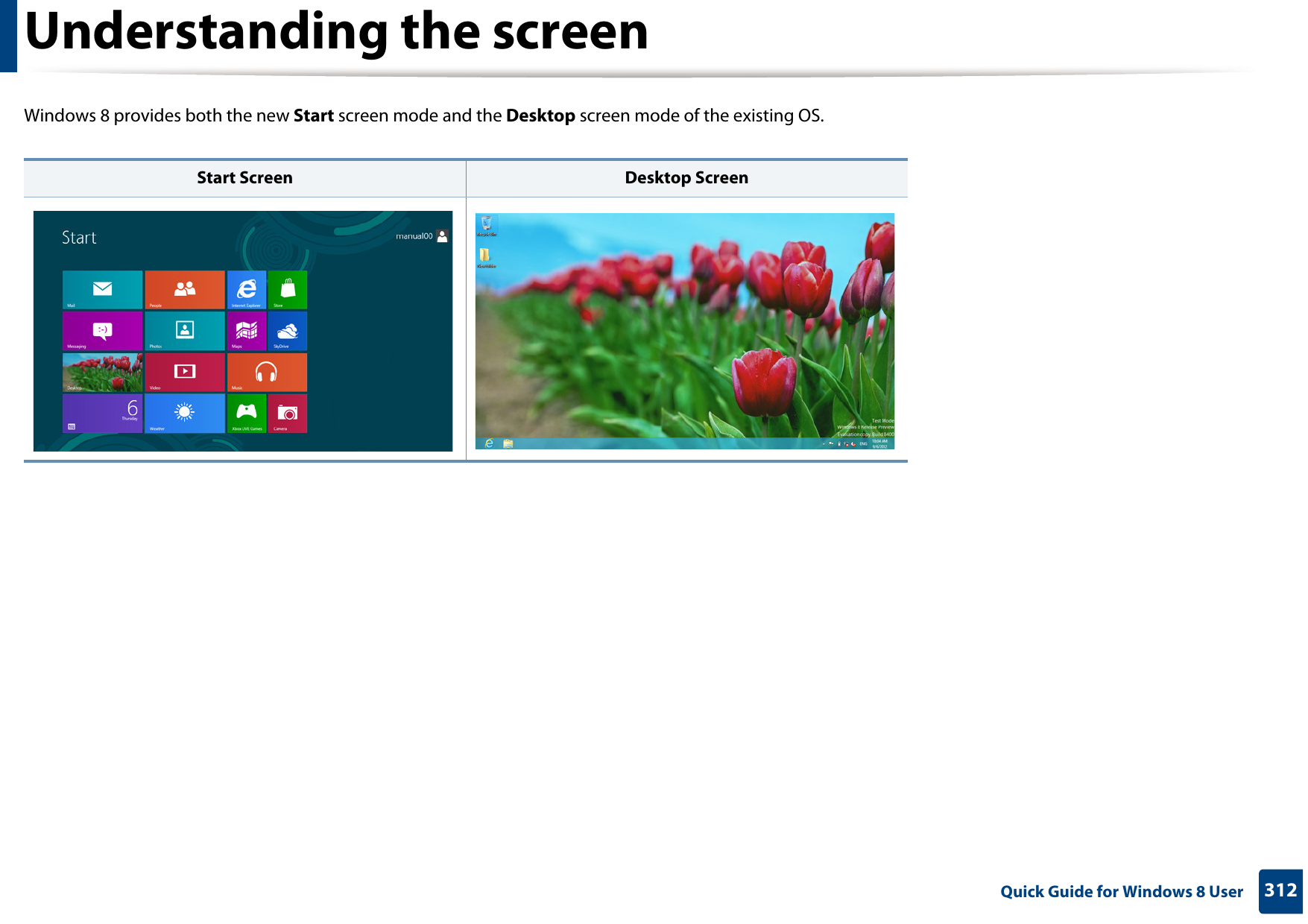 312 Quick Guide for Windows 8 UserUnderstanding the screenWindows 8 provides both the new Start screen mode and the Desktop screen mode of the existing OS.Start Screen Desktop Screen