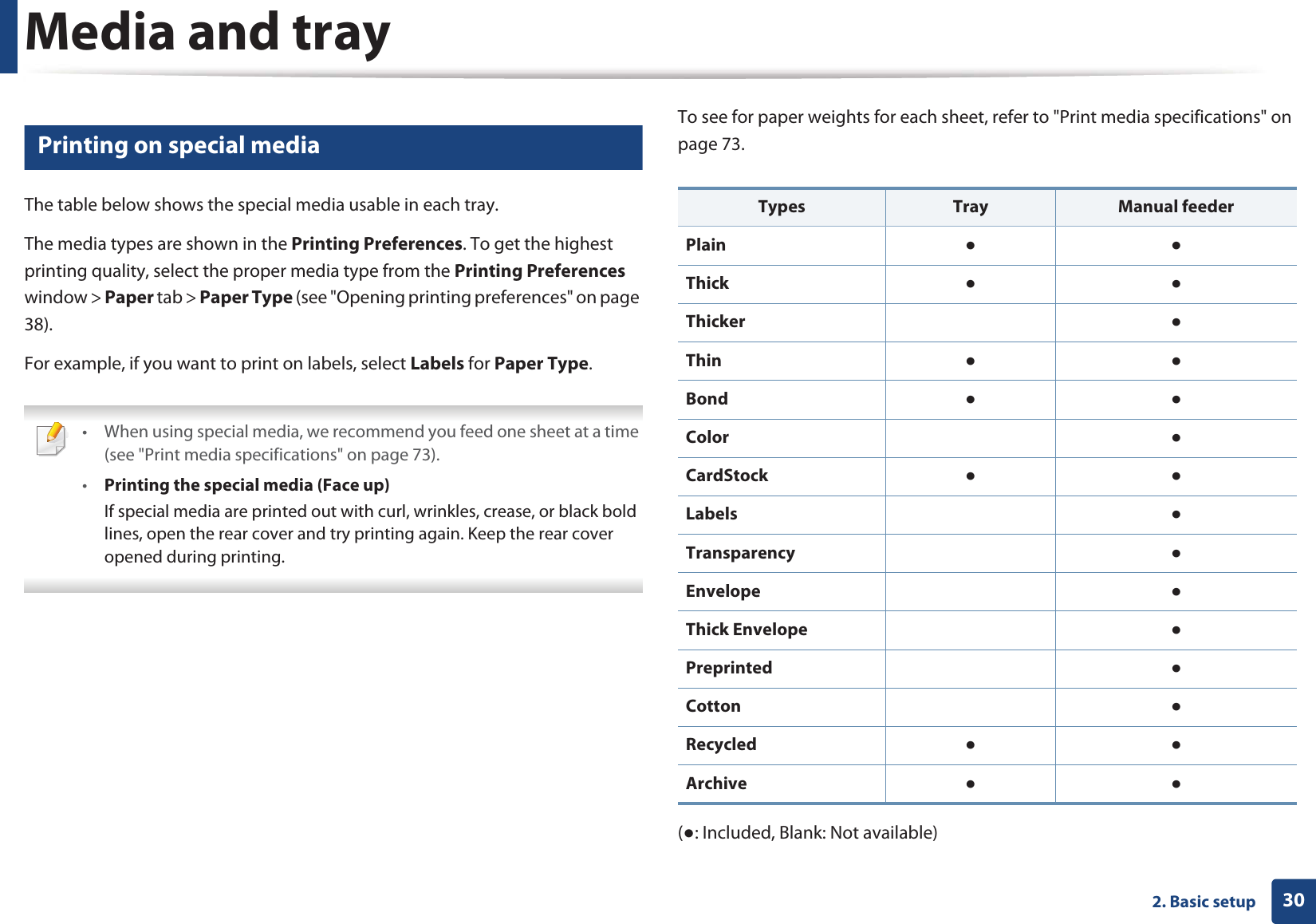 Media and tray302. Basic setup4 Printing on special mediaThe table below shows the special media usable in each tray.The media types are shown in the Printing Preferences. To get the highest printing quality, select the proper media type from the Printing Preferences window &gt; Paper tab &gt; Paper Type (see &quot;Opening printing preferences&quot; on page 38).For example, if you want to print on labels, select Labels for Paper Type. • When using special media, we recommend you feed one sheet at a time (see &quot;Print media specifications&quot; on page 73).•Printing the special media (Face up)If special media are printed out with curl, wrinkles, crease, or black bold lines, open the rear cover and try printing again. Keep the rear cover opened during printing.  To see for paper weights for each sheet, refer to &quot;Print media specifications&quot; on page 73.(Ɣ: Included, Blank: Not available) Types Tray  Manual feederPlain ƔƔThick  ƔƔThicker  ƔThin  ƔƔBond ƔƔColor  ƔCardStock ƔƔLabels ƔTransparency ƔEnvelope ƔThick Envelope ƔPreprinted  ƔCotton ƔRecycled ƔƔArchive ƔƔ