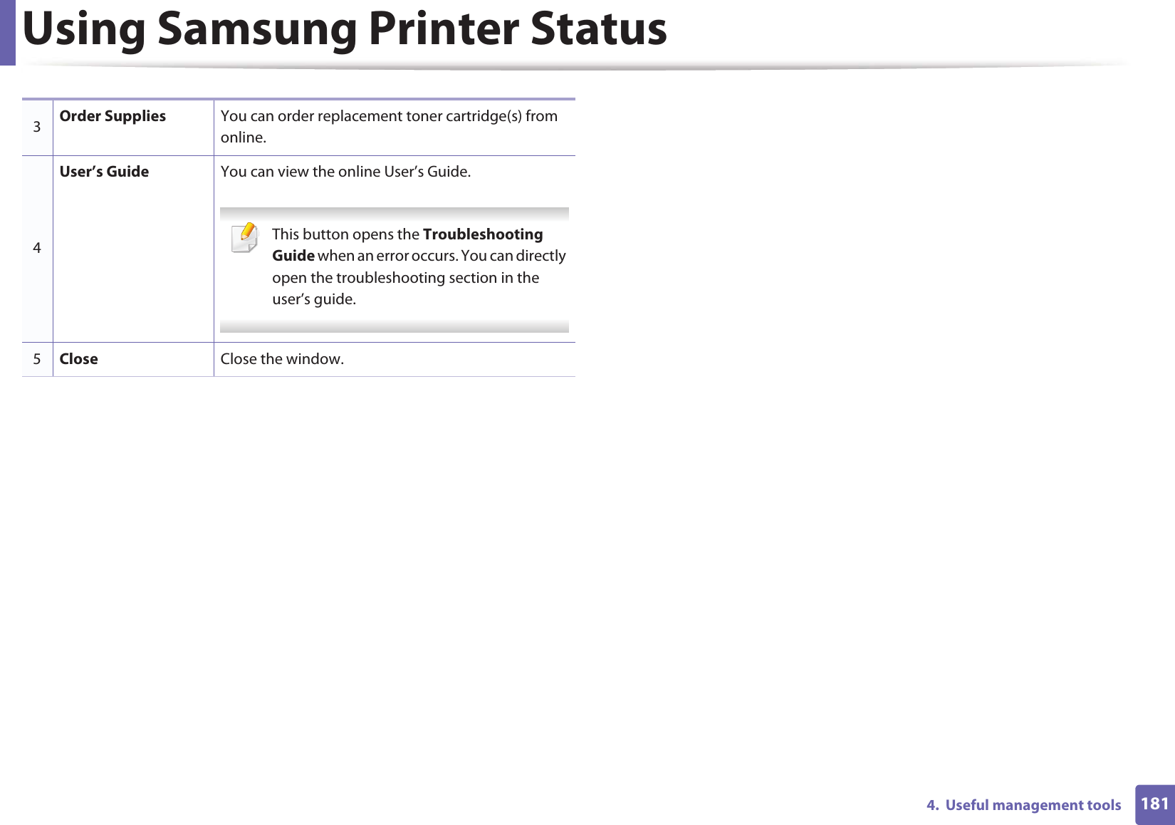 Using Samsung Printer Status1814.  Useful management tools3Order Supplies You can order replacement toner cartridge(s) from online.4User’s Guide You can view the online User’s Guide. This button opens the Troubleshooting Guide when an error occurs. You can directly open the troubleshooting section in the user’s guide.  5Close Close the window.