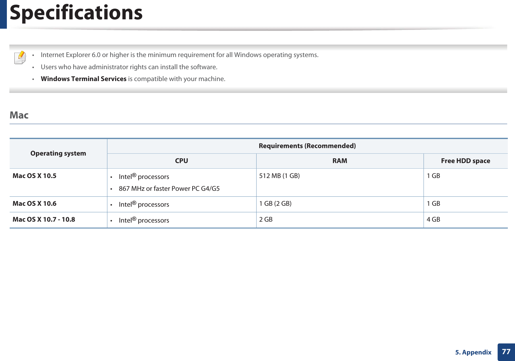 Specifications775. Appendix • Internet Explorer 6.0 or higher is the minimum requirement for all Windows operating systems.• Users who have administrator rights can install the software.•Windows Terminal Services is compatible with your machine. Mac  Operating systemRequirements (Recommended)CPU RAM Free HDD spaceMac OS X 10.5 •Intel® processors• 867 MHz or faster Power PC G4/G5512 MB (1 GB) 1 GBMac OS X 10.6  •Intel® processors 1 GB (2 GB) 1 GBMac OS X 10.7 - 10.8 •Intel® processors 2 GB 4 GB