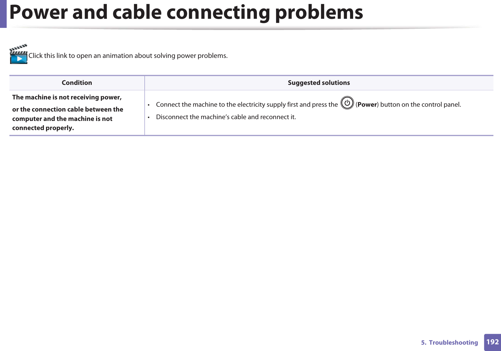 1925.  TroubleshootingPower and cable connecting problems Click this link to open an animation about solving power problems.  Condition Suggested solutionsThe machine is not receiving power, or the connection cable between the computer and the machine is not connected properly.• Connect the machine to the electricity supply first and press the   (Power) button on the control panel.• Disconnect the machine’s cable and reconnect it.