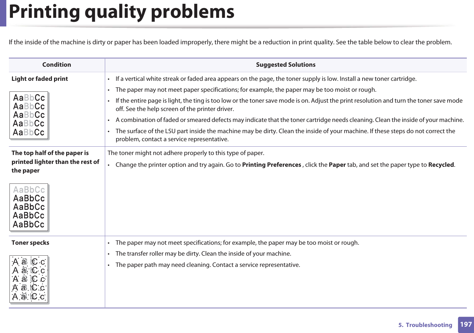1975.  TroubleshootingPrinting quality problemsIf the inside of the machine is dirty or paper has been loaded improperly, there might be a reduction in print quality. See the table below to clear the problem.  Condition Suggested SolutionsLight or faded print • If a vertical white streak or faded area appears on the page, the toner supply is low. Install a new toner cartridge.• The paper may not meet paper specifications; for example, the paper may be too moist or rough.• If the entire page is light, the ting is too low or the toner save mode is on. Adjust the print resolution and turn the toner save mode off. See the help screen of the printer driver.• A combination of faded or smeared defects may indicate that the toner cartridge needs cleaning. Clean the inside of your machine.• The surface of the LSU part inside the machine may be dirty. Clean the inside of your machine. If these steps do not correct the problem, contact a service representative.The top half of the paper is printed lighter than the rest of the paperThe toner might not adhere properly to this type of paper.• Change the printer option and try again. Go to Printing Preferences , click the Paper tab, and set the paper type to Recycled.Toner specks • The paper may not meet specifications; for example, the paper may be too moist or rough.• The transfer roller may be dirty. Clean the inside of your machine.• The paper path may need cleaning. Contact a service representative.AaBbCcAaBbCcAaBbCcAaBbCcAaBbCc