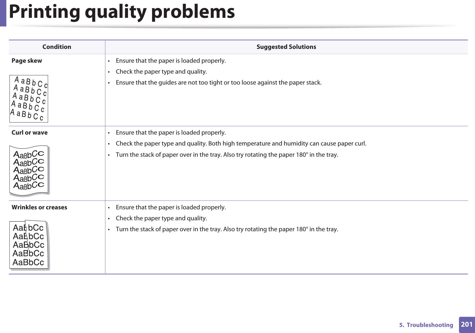 Printing quality problems2015.  TroubleshootingPage skew • Ensure that the paper is loaded properly.• Check the paper type and quality.• Ensure that the guides are not too tight or too loose against the paper stack.Curl or wave • Ensure that the paper is loaded properly.• Check the paper type and quality. Both high temperature and humidity can cause paper curl.• Turn the stack of paper over in the tray. Also try rotating the paper 180° in the tray.Wrinkles or creases • Ensure that the paper is loaded properly.• Check the paper type and quality.• Turn the stack of paper over in the tray. Also try rotating the paper 180° in the tray.Condition Suggested Solutions