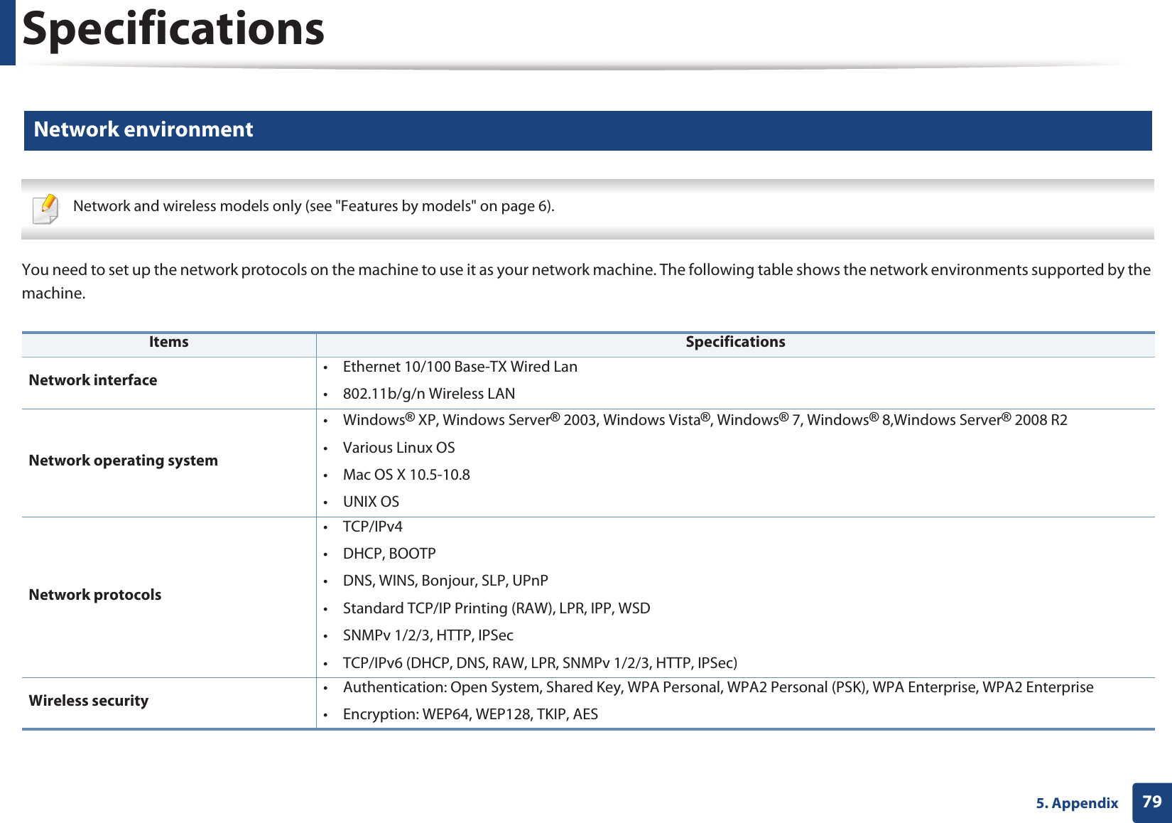 Specifications795. Appendix4 Network environment Network and wireless models only (see &quot;Features by models&quot; on page 6). You need to set up the network protocols on the machine to use it as your network machine. The following table shows the network environments supported by the machine.  Items SpecificationsNetwork interface • Ethernet 10/100 Base-TX Wired Lan• 802.11b/g/n Wireless LANNetwork operating system• Windows® XP, Windows Server® 2003, Windows Vista®, Windows® 7, Windows® 8,Windows Server® 2008 R2• Various Linux OS• Mac OS X 10.5-10.8• UNIX OSNetwork protocols• TCP/IPv4• DHCP, BOOTP• DNS, WINS, Bonjour, SLP, UPnP• Standard TCP/IP Printing (RAW), LPR, IPP, WSD• SNMPv 1/2/3, HTTP, IPSec• TCP/IPv6 (DHCP, DNS, RAW, LPR, SNMPv 1/2/3, HTTP, IPSec)Wireless security  • Authentication: Open System, Shared Key, WPA Personal, WPA2 Personal (PSK), WPA Enterprise, WPA2 Enterprise• Encryption: WEP64, WEP128, TKIP, AES