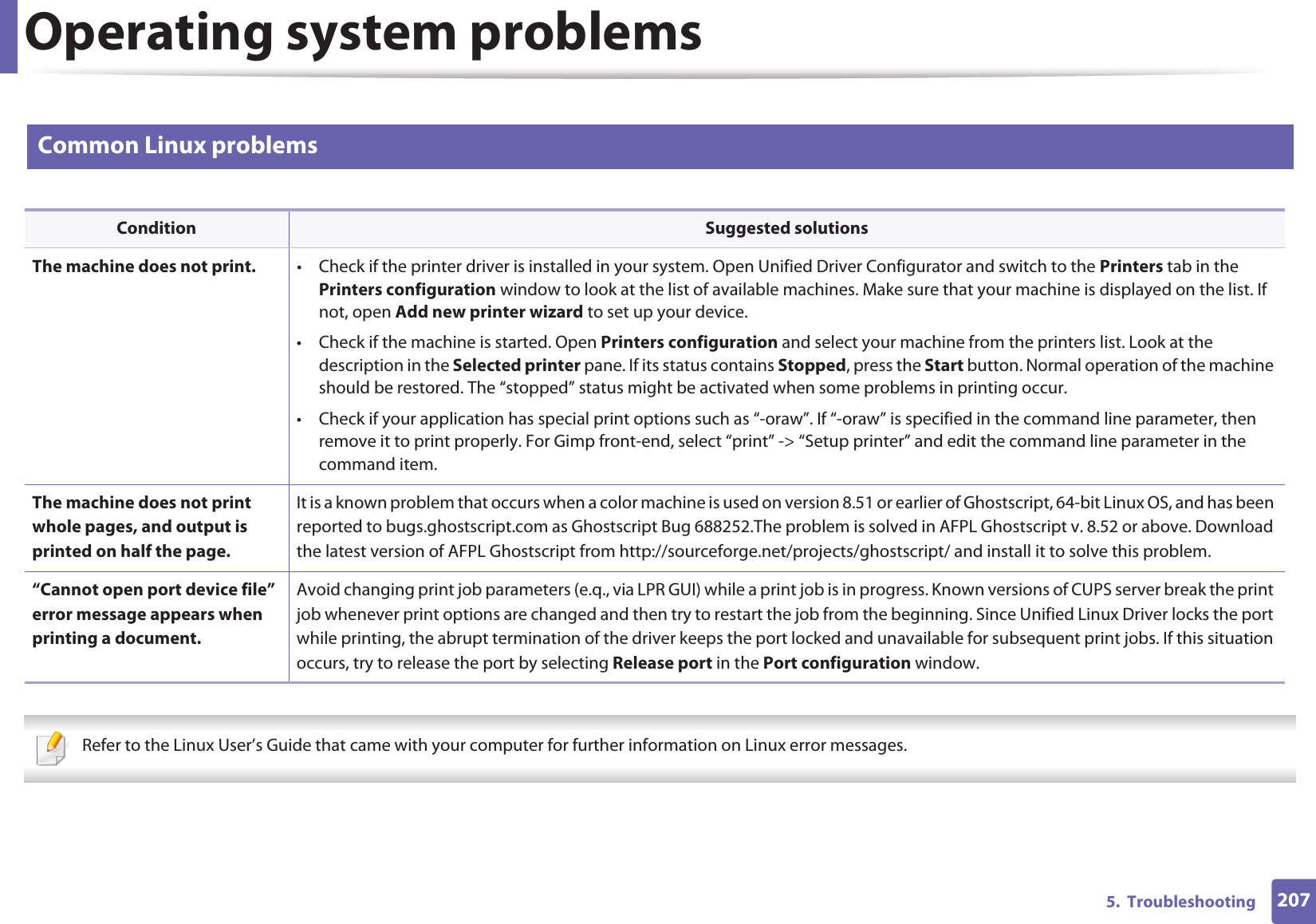 Operating system problems2075.  Troubleshooting3 Common Linux problems   Refer to the Linux User’s Guide that came with your computer for further information on Linux error messages. Condition Suggested solutionsThe machine does not print. • Check if the printer driver is installed in your system. Open Unified Driver Configurator and switch to the Printers tab in the Printers configuration window to look at the list of available machines. Make sure that your machine is displayed on the list. If not, open Add new printer wizard to set up your device.• Check if the machine is started. Open Printers configuration and select your machine from the printers list. Look at the description in the Selected printer pane. If its status contains Stopped, press the Start button. Normal operation of the machine should be restored. The “stopped” status might be activated when some problems in printing occur. • Check if your application has special print options such as “-oraw”. If “-oraw” is specified in the command line parameter, then remove it to print properly. For Gimp front-end, select “print” -&gt; “Setup printer” and edit the command line parameter in the command item.The machine does not print whole pages, and output is printed on half the page.It is a known problem that occurs when a color machine is used on version 8.51 or earlier of Ghostscript, 64-bit Linux OS, and has been reported to bugs.ghostscript.com as Ghostscript Bug 688252.The problem is solved in AFPL Ghostscript v. 8.52 or above. Download the latest version of AFPL Ghostscript from http://sourceforge.net/projects/ghostscript/ and install it to solve this problem.“Cannot open port device file” error message appears when printing a document.Avoid changing print job parameters (e.q., via LPR GUI) while a print job is in progress. Known versions of CUPS server break the print job whenever print options are changed and then try to restart the job from the beginning. Since Unified Linux Driver locks the port while printing, the abrupt termination of the driver keeps the port locked and unavailable for subsequent print jobs. If this situation occurs, try to release the port by selecting Release port in the Port configuration window.