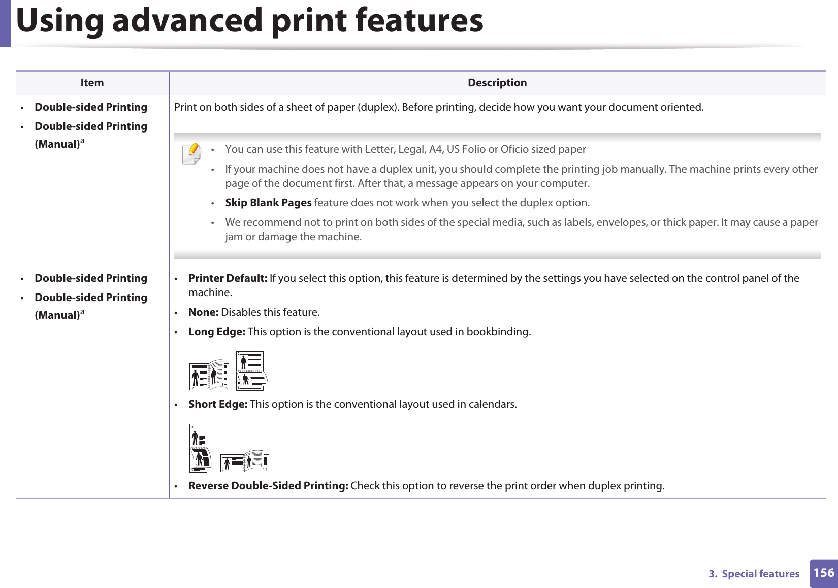 Using advanced print features1563.  Special features•Double-sided Printing•Double-sided Printing (Manual)aPrint on both sides of a sheet of paper (duplex). Before printing, decide how you want your document oriented.  • You can use this feature with Letter, Legal, A4, US Folio or Oficio sized paper • If your machine does not have a duplex unit, you should complete the printing job manually. The machine prints every other page of the document first. After that, a message appears on your computer.•Skip Blank Pages feature does not work when you select the duplex option.• We recommend not to print on both sides of the special media, such as labels, envelopes, or thick paper. It may cause a paper jam or damage the machine. •Double-sided Printing•Double-sided Printing (Manual)a•Printer Default: If you select this option, this feature is determined by the settings you have selected on the control panel of the machine. •None: Disables this feature.•Long Edge: This option is the conventional layout used in bookbinding.•Short Edge: This option is the conventional layout used in calendars.•Reverse Double-Sided Printing: Check this option to reverse the print order when duplex printing.Item Description