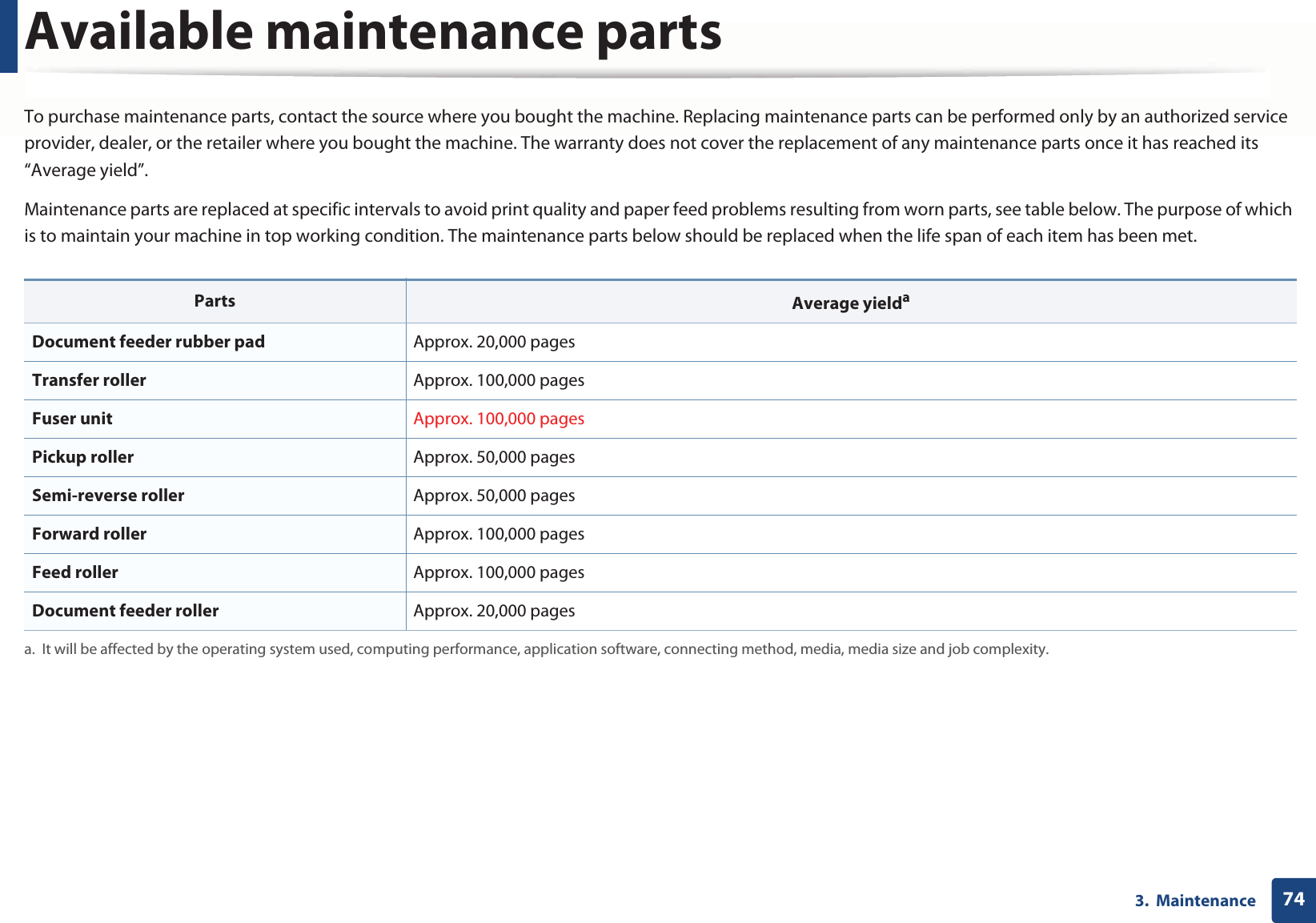 743.  MaintenanceAvailable maintenance partsTo purchase maintenance parts, contact the source where you bought the machine. Replacing maintenance parts can be performed only by an authorized service provider, dealer, or the retailer where you bought the machine. The warranty does not cover the replacement of any maintenance parts once it has reached its “Average yield”.Maintenance parts are replaced at specific intervals to avoid print quality and paper feed problems resulting from worn parts, see table below. The purpose of which is to maintain your machine in top working condition. The maintenance parts below should be replaced when the life span of each item has been met.Parts Average yieldaa. It will be affected by the operating system used, computing performance, application software, connecting method, media, media size and job complexity.Document feeder rubber pad Approx. 20,000 pagesTransfer roller Approx. 100,000 pages Fuser unit Approx. 100,000 pagesPickup roller Approx. 50,000 pagesSemi-reverse roller Approx. 50,000 pagesForward roller Approx. 100,000 pagesFeed roller Approx. 100,000 pagesDocument feeder roller Approx. 20,000 pages