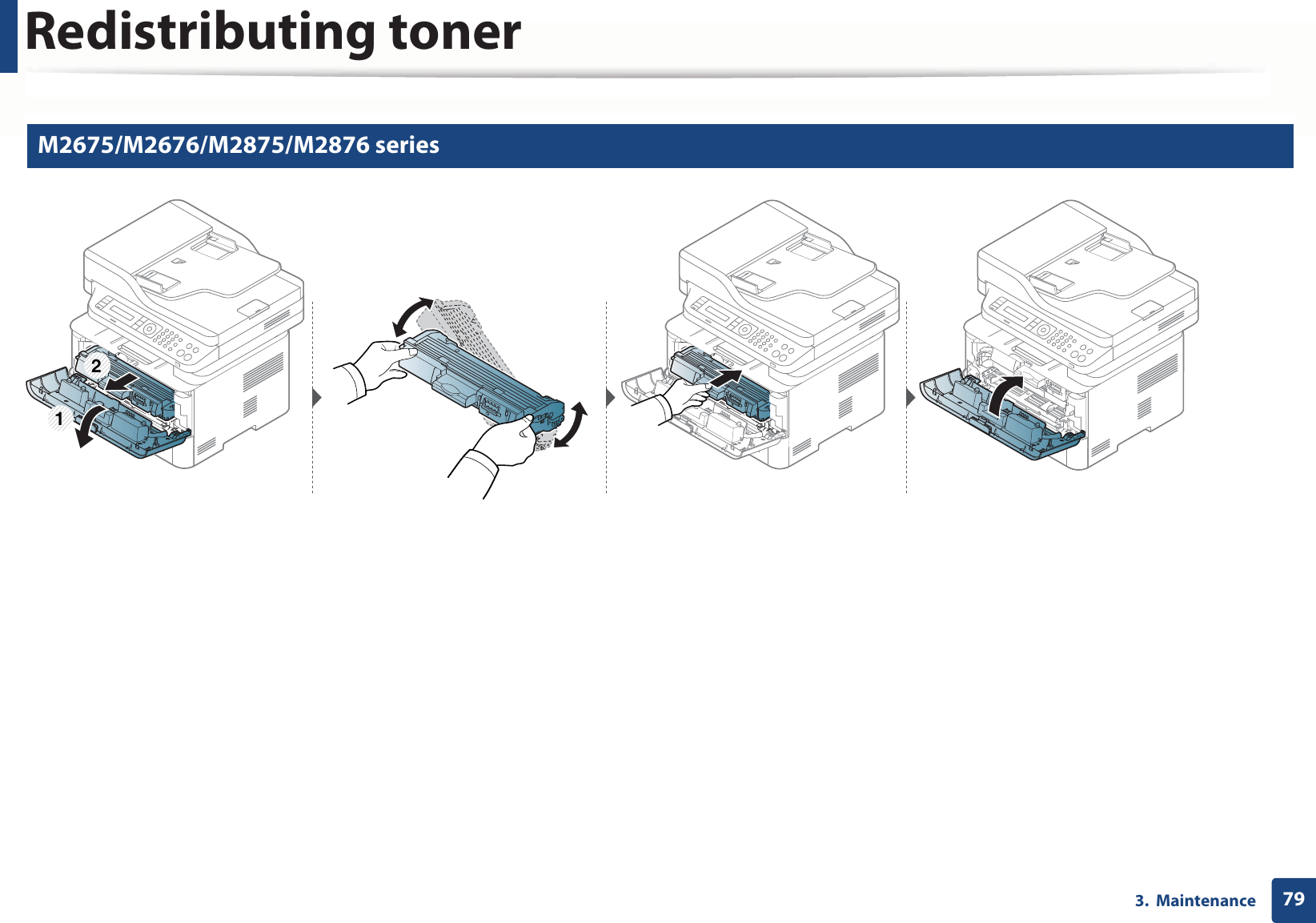 Redistributing toner793.  Maintenance5 M2675/M2676/M2875/M2876 series12