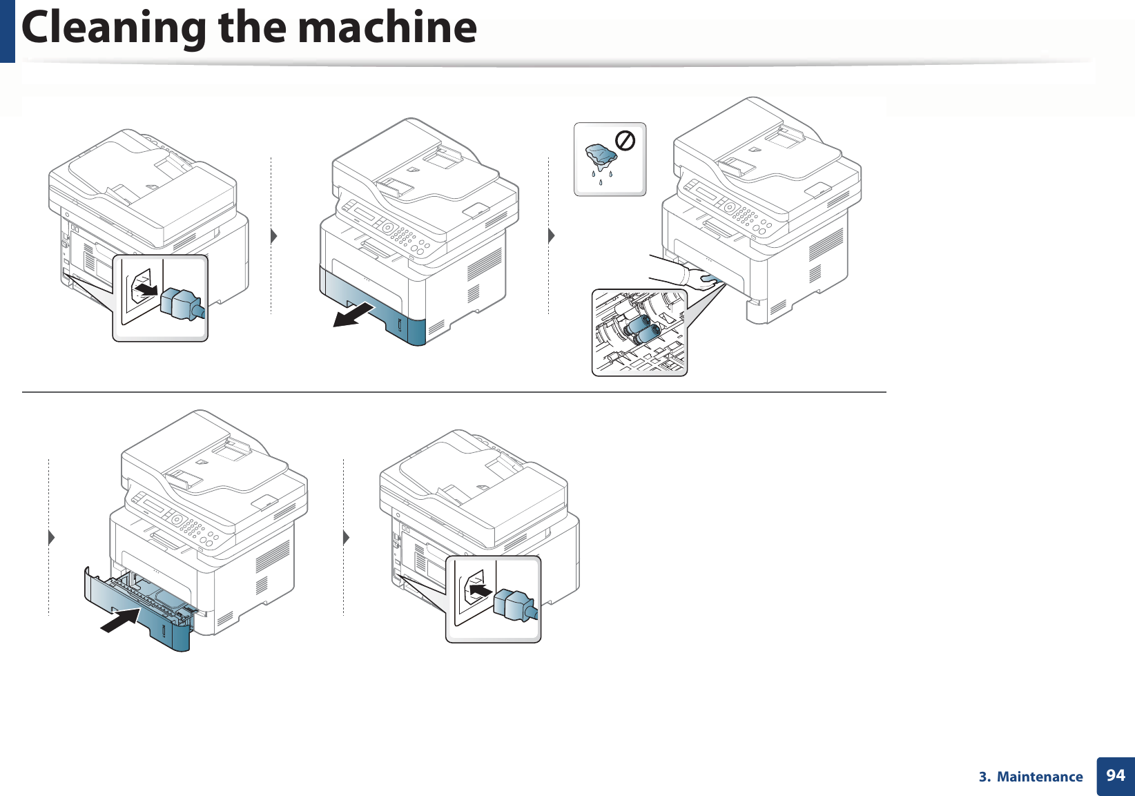Cleaning the machine943.  Maintenance