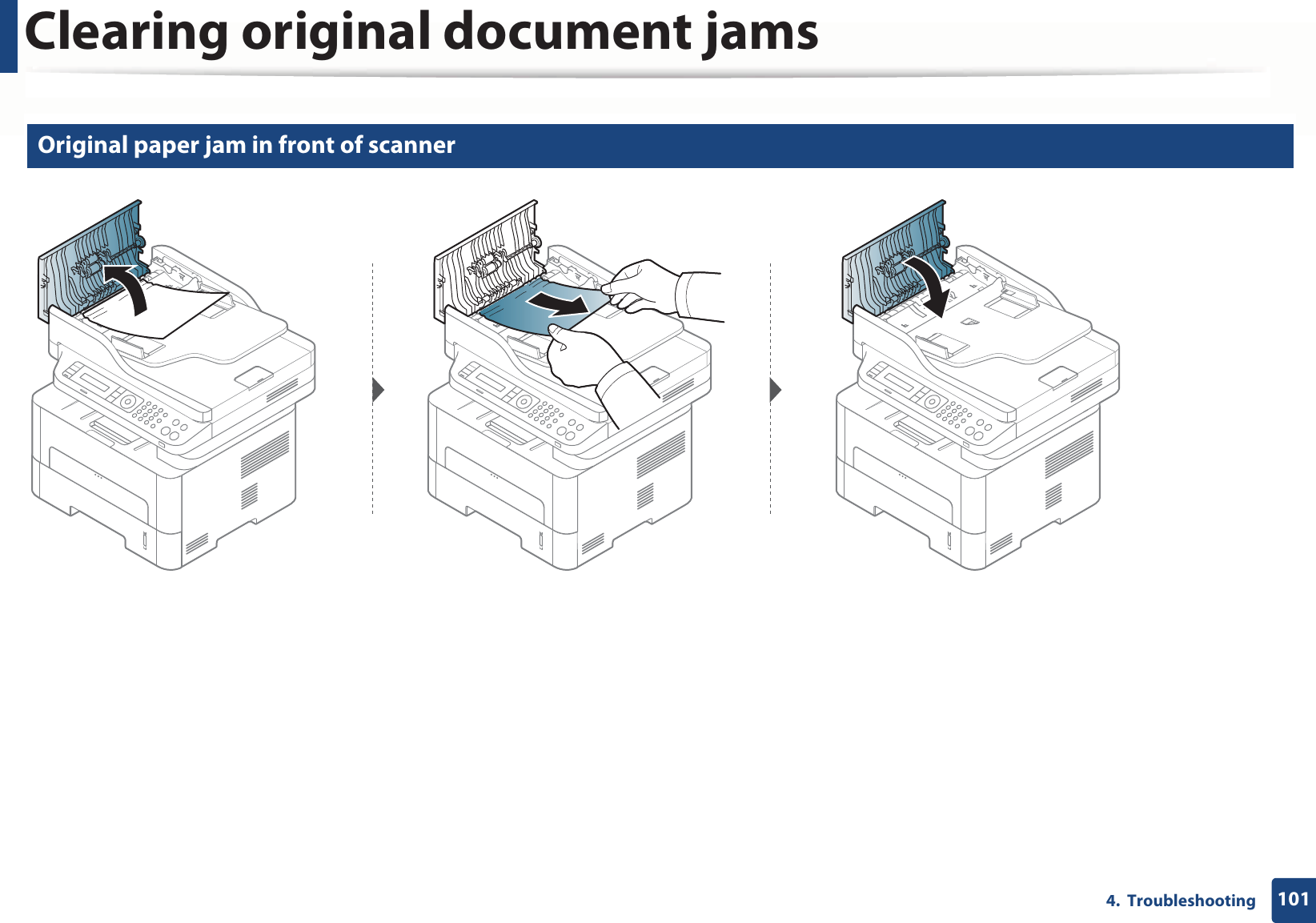 Clearing original document jams1014.  Troubleshooting1 Original paper jam in front of scanner