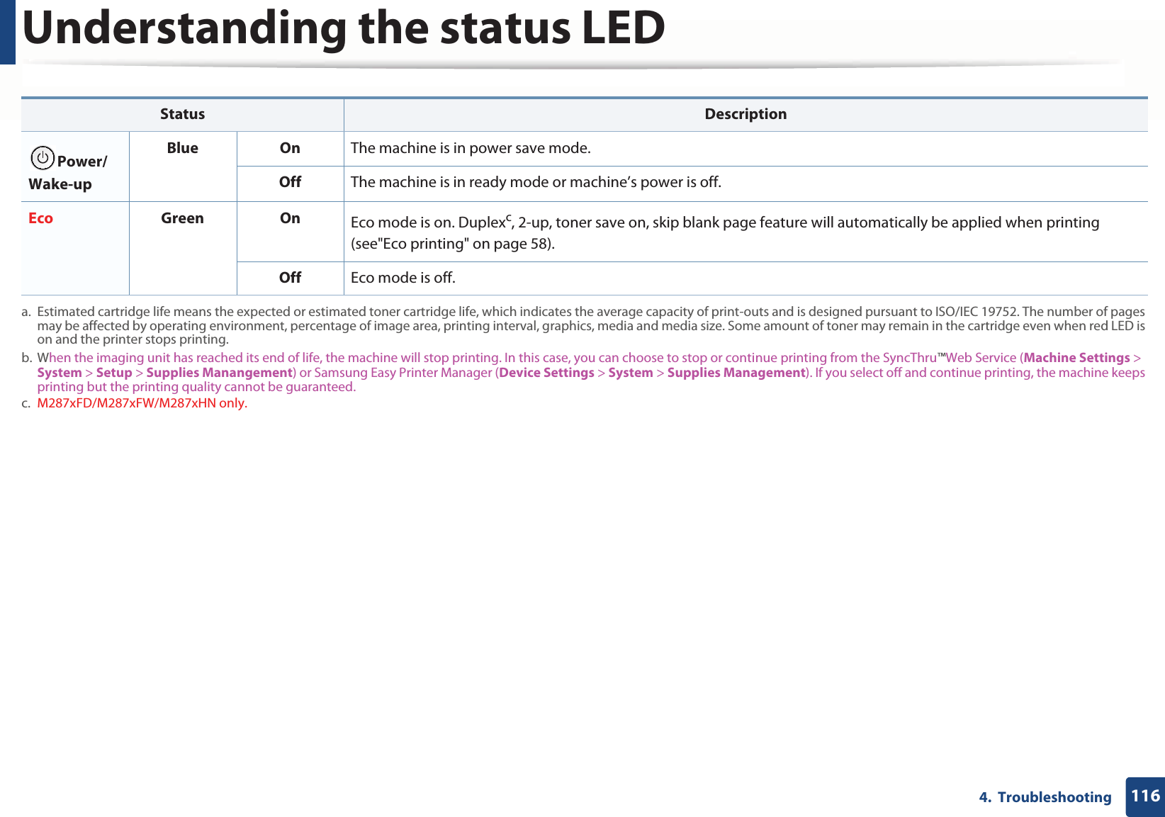 Understanding the status LED1164.  Troubleshooting Power/Wake-upBlue On The machine is in power save mode.Off The machine is in ready mode or machine’s power is off.Eco Green On Eco mode is on. Duplexc, 2-up, toner save on, skip blank page feature will automatically be applied when printing (see&quot;Eco printing&quot; on page 58). Off Eco mode is off. a. Estimated cartridge life means the expected or estimated toner cartridge life, which indicates the average capacity of print-outs and is designed pursuant to ISO/IEC 19752. The number of pages may be affected by operating environment, percentage of image area, printing interval, graphics, media and media size. Some amount of toner may remain in the cartridge even when red LED is on and the printer stops printing.b. When the imaging unit has reached its end of life, the machine will stop printing. In this case, you can choose to stop or continue printing from the SyncThru™Web Service (Machine Settings &gt; System &gt; Setup &gt; Supplies Manangement) or Samsung Easy Printer Manager (Device Settings &gt; System &gt; Supplies Management). If you select off and continue printing, the machine keeps printing but the printing quality cannot be guaranteed.c. M287xFD/M287xFW/M287xHN only.Status Description