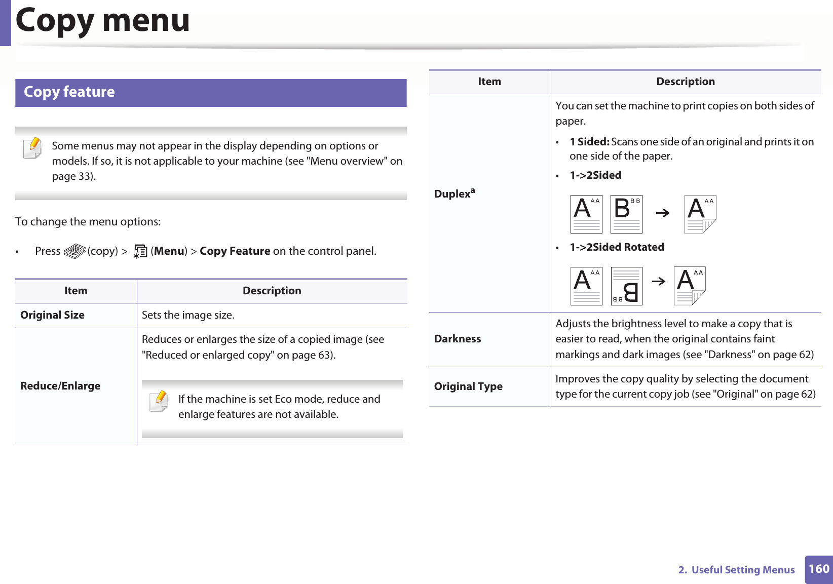 1602.  Useful Setting MenusCopy menu1 Copy feature Some menus may not appear in the display depending on options or models. If so, it is not applicable to your machine (see &quot;Menu overview&quot; on page 33). To change the menu options:• Press (copy) &gt;  (Menu) &gt; Copy Feature on the control panel.Item DescriptionOriginal Size Sets the image size.Reduce/EnlargeReduces or enlarges the size of a copied image (see &quot;Reduced or enlarged copy&quot; on page 63). If the machine is set Eco mode, reduce and enlarge features are not available. DuplexaYou can set the machine to print copies on both sides of paper.•1 Sided: Scans one side of an original and prints it on one side of the paper.•1-&gt;2Sided•1-&gt;2Sided RotatedDarknessAdjusts the brightness level to make a copy that is easier to read, when the original contains faint markings and dark images (see &quot;Darkness&quot; on page 62)Original Type Improves the copy quality by selecting the document type for the current copy job (see &quot;Original&quot; on page 62)Item Description