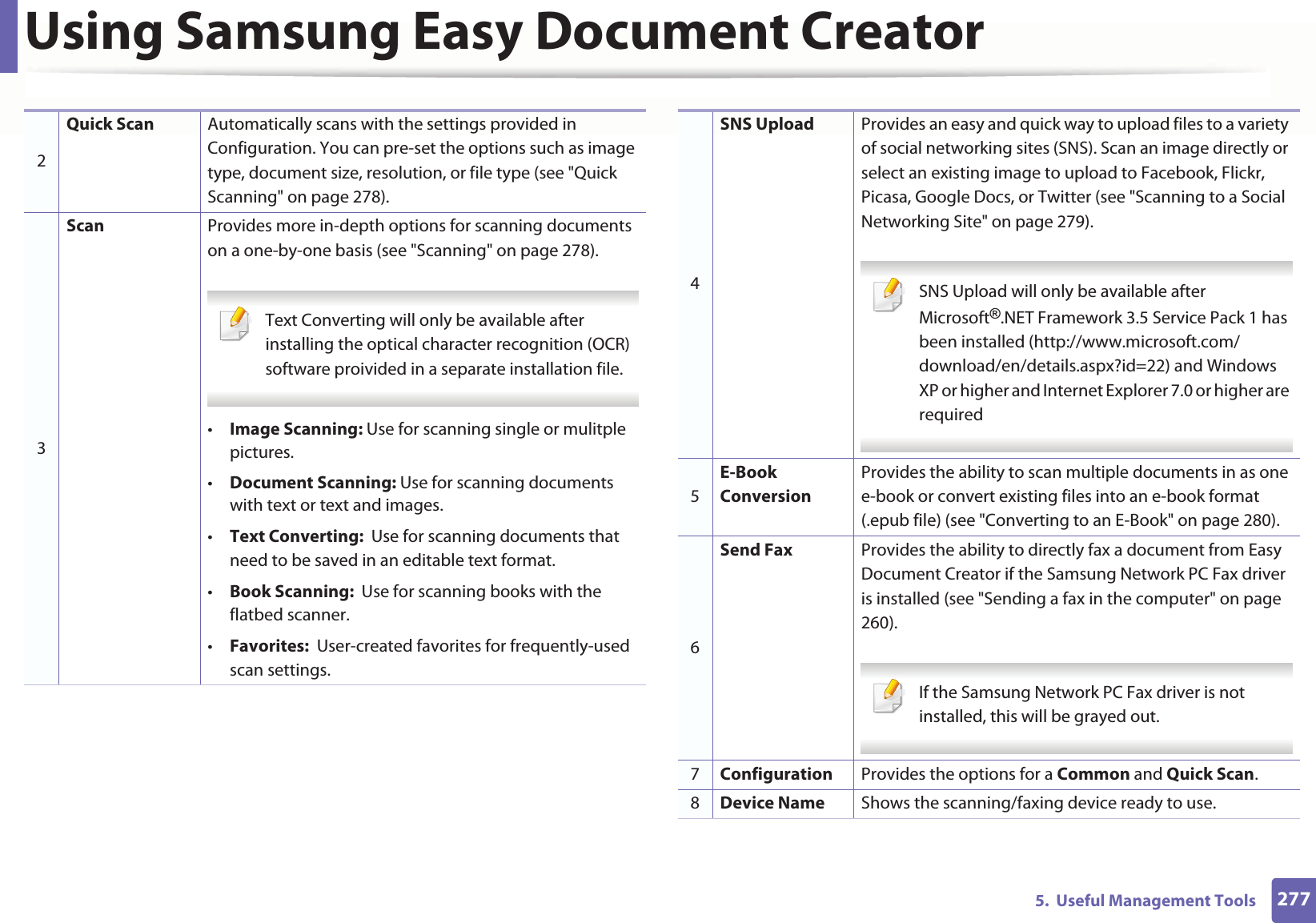 Using Samsung Easy Document Creator2775.  Useful Management Tools2Quick Scan Automatically scans with the settings provided in Configuration. You can pre-set the options such as image type, document size, resolution, or file type (see &quot;Quick Scanning&quot; on page 278).3Scan Provides more in-depth options for scanning documents on a one-by-one basis (see &quot;Scanning&quot; on page 278). Text Converting will only be available after installing the optical character recognition (OCR) software proivided in a separate installation file. •Image Scanning: Use for scanning single or mulitple pictures.•Document Scanning: Use for scanning documents with text or text and images.•Text Converting:  Use for scanning documents that need to be saved in an editable text format.•Book Scanning:  Use for scanning books with the flatbed scanner.•Favorites:  User-created favorites for frequently-used scan settings.4SNS Upload Provides an easy and quick way to upload files to a variety of social networking sites (SNS). Scan an image directly or select an existing image to upload to Facebook, Flickr, Picasa, Google Docs, or Twitter (see &quot;Scanning to a Social Networking Site&quot; on page 279). SNS Upload will only be available after Microsoft®.NET Framework 3.5 Service Pack 1 has been installed (http://www.microsoft.com/download/en/details.aspx?id=22) and Windows XP or higher and Internet Explorer 7.0 or higher are required 5E-Book ConversionProvides the ability to scan multiple documents in as one e-book or convert existing files into an e-book format (.epub file) (see &quot;Converting to an E-Book&quot; on page 280).6Send Fax Provides the ability to directly fax a document from Easy Document Creator if the Samsung Network PC Fax driver is installed (see &quot;Sending a fax in the computer&quot; on page 260). If the Samsung Network PC Fax driver is not installed, this will be grayed out. 7Configuration Provides the options for a Common and Quick Scan.8Device Name Shows the scanning/faxing device ready to use.