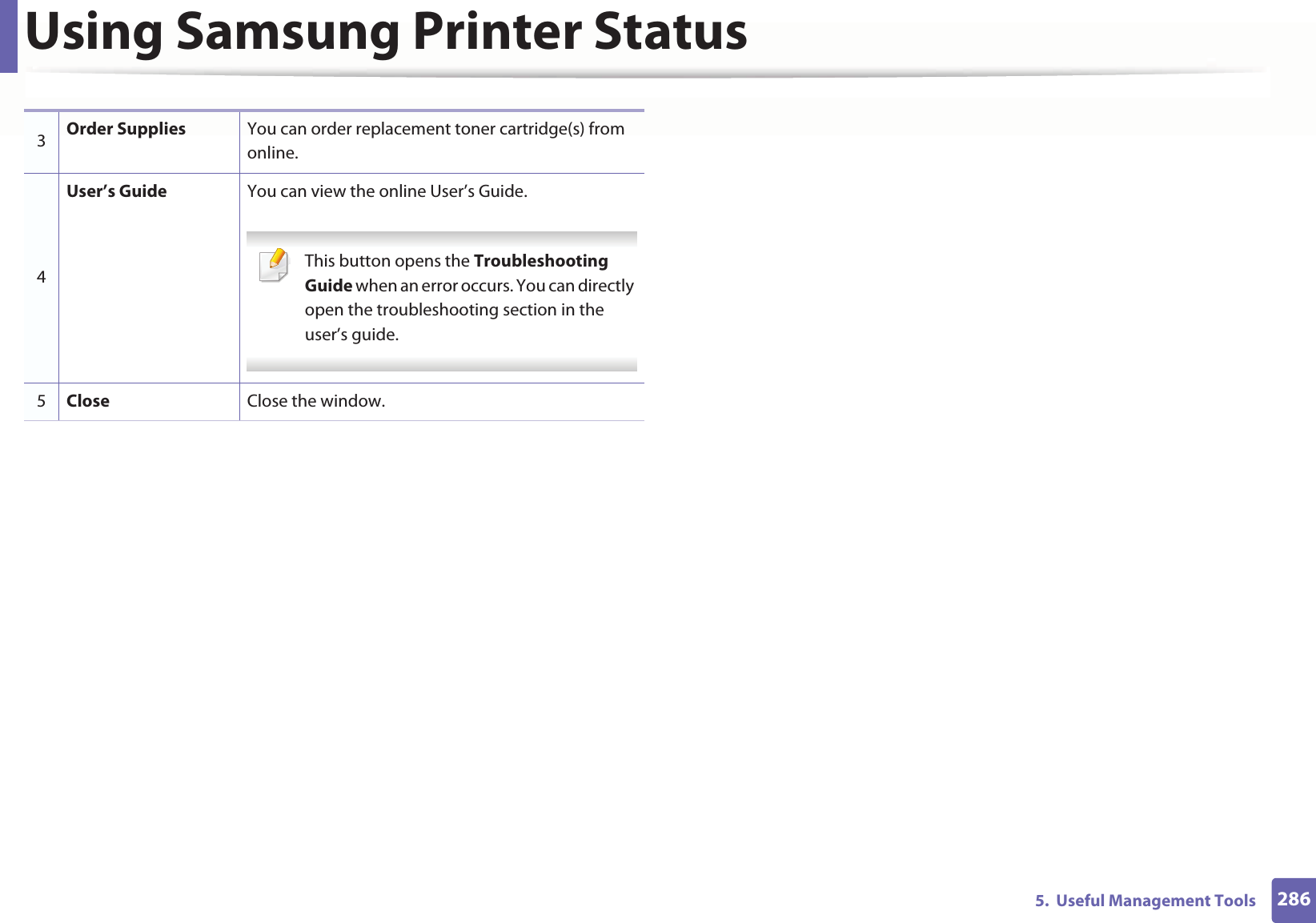 Using Samsung Printer Status2865.  Useful Management Tools3Order Supplies You can order replacement toner cartridge(s) from online.4User’s Guide You can view the online User’s Guide. This button opens the Troubleshooting Guide when an error occurs. You can directly open the troubleshooting section in the user’s guide.  5Close Close the window.