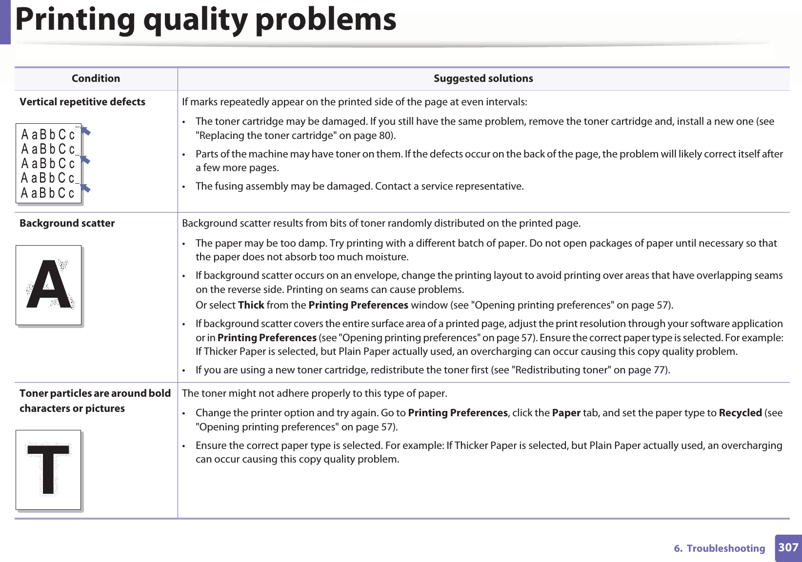 Printing quality problems3076. TroubleshootingVertical repetitive defects If marks repeatedly appear on the printed side of the page at even intervals:• The toner cartridge may be damaged. If you still have the same problem, remove the toner cartridge and, install a new one (see "Replacing the toner cartridge" on page 80).• Parts of the machine may have toner on them. If the defects occur on the back of the page, the problem will likely correct itself after a few more pages.• The fusing assembly may be damaged. Contact a service representative.Background scatter Background scatter results from bits of toner randomly distributed on the printed page. • The paper may be too damp. Try printing with a different batch of paper. Do not open packages of paper until necessary so that the paper does not absorb too much moisture.• If background scatter occurs on an envelope, change the printing layout to avoid printing over areas that have overlapping seams on the reverse side. Printing on seams can cause problems.Or select Thick from the Printing Preferences window (see "Opening printing preferences" on page 57).• If background scatter covers the entire surface area of a printed page, adjust the print resolution through your software application or in Printing Preferences (see "Opening printing preferences" on page 57). Ensure the correct paper type is selected. For example: If Thicker Paper is selected, but Plain Paper actually used, an overcharging can occur causing this copy quality problem.• If you are using a new toner cartridge, redistribute the toner first (see "Redistributing toner" on page 77).Toner particles are around bold characters or picturesThe toner might not adhere properly to this type of paper.• Change the printer option and try again. Go to Printing Preferences, click the Paper tab, and set the paper type to Recycled (see "Opening printing preferences" on page 57).• Ensure the correct paper type is selected. For example: If Thicker Paper is selected, but Plain Paper actually used, an overcharging can occur causing this copy quality problem.Condition Suggested solutionsA