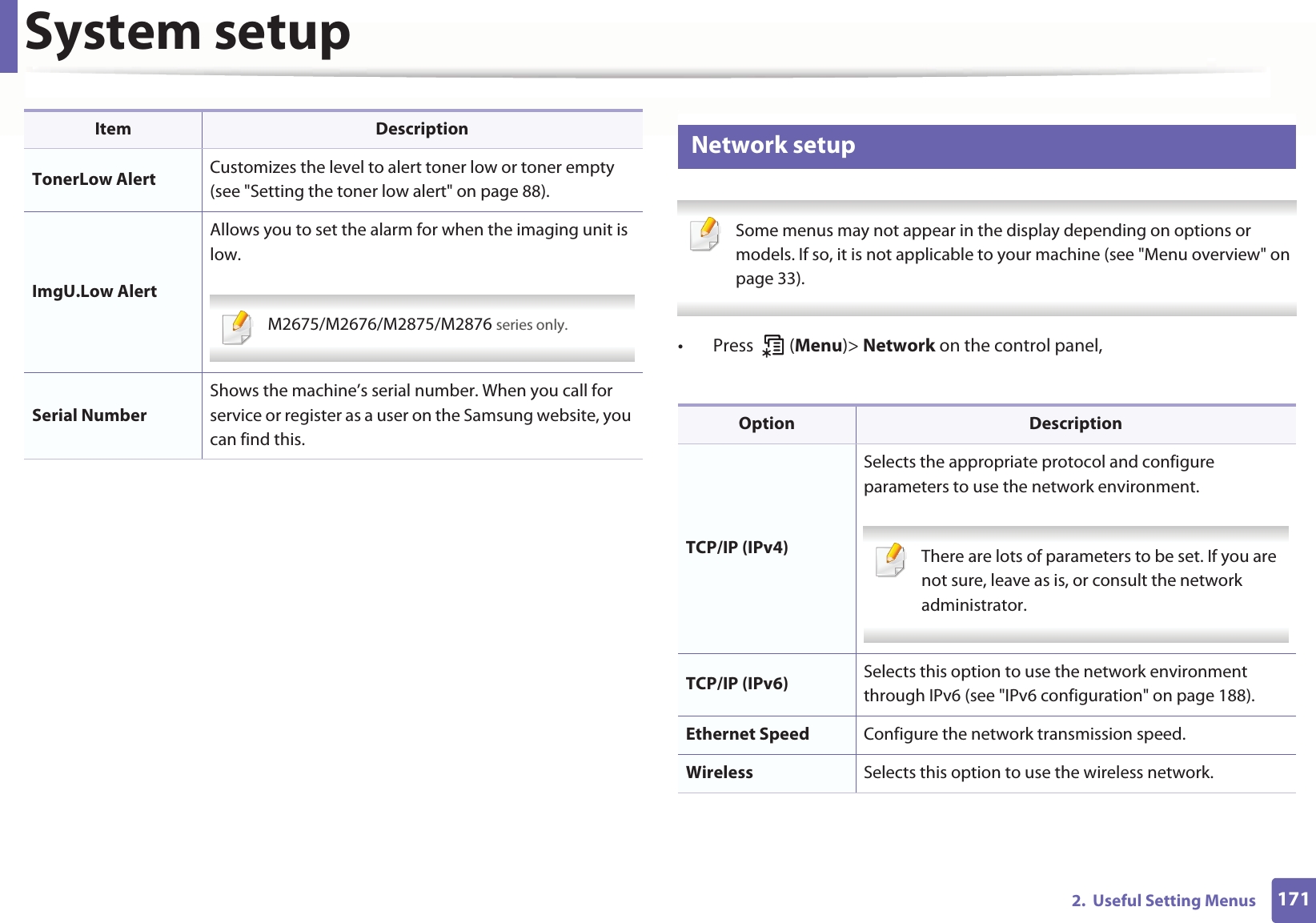 System setup1712.  Useful Setting Menus11 Network setup Some menus may not appear in the display depending on options or models. If so, it is not applicable to your machine (see &quot;Menu overview&quot; on page 33). •  Press   (Menu)&gt; Network on the control panel,TonerLow Alert Customizes the level to alert toner low or toner empty (see &quot;Setting the toner low alert&quot; on page 88).ImgU.Low AlertAllows you to set the alarm for when the imaging unit is low.  M2675/M2676/M2875/M2876 series only. Serial NumberShows the machine’s serial number. When you call for service or register as a user on the Samsung website, you can find this.Item DescriptionOption DescriptionTCP/IP (IPv4)Selects the appropriate protocol and configure parameters to use the network environment. There are lots of parameters to be set. If you are not sure, leave as is, or consult the network administrator. TCP/IP (IPv6) Selects this option to use the network environment through IPv6 (see &quot;IPv6 configuration&quot; on page 188).Ethernet Speed Configure the network transmission speed.Wireless Selects this option to use the wireless network.
