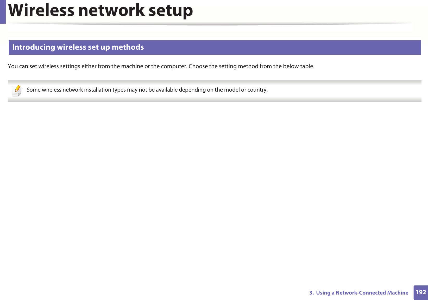 Wireless network setup1923. Using a Network-Connected Machine13 Introducing wireless set up methodsYou can set wireless settings either from the machine or the computer. Choose the setting method from the below table. Some wireless network installation types may not be available depending on the model or country.