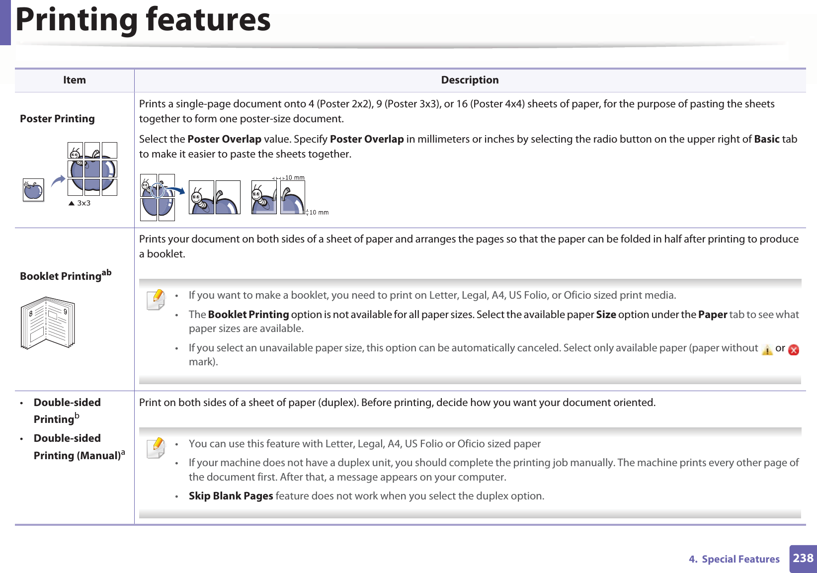 Printing features2384.  Special FeaturesPoster PrintingPrints a single-page document onto 4 (Poster 2x2), 9 (Poster 3x3), or 16 (Poster 4x4) sheets of paper, for the purpose of pasting the sheets together to form one poster-size document.Select the Poster Overlap value. Specify Poster Overlap in millimeters or inches by selecting the radio button on the upper right of Basic tab to make it easier to paste the sheets together.Booklet PrintingabPrints your document on both sides of a sheet of paper and arranges the pages so that the paper can be folded in half after printing to produce a booklet. • If you want to make a booklet, you need to print on Letter, Legal, A4, US Folio, or Oficio sized print media. • The Booklet Printing option is not available for all paper sizes. Select the available paper Size option under the Paper tab to see what paper sizes are available.• If you select an unavailable paper size, this option can be automatically canceled. Select only available paper (paper without  or   mark). •Double-sided Printingb•Double-sided Printing (Manual)aPrint on both sides of a sheet of paper (duplex). Before printing, decide how you want your document oriented.  • You can use this feature with Letter, Legal, A4, US Folio or Oficio sized paper • If your machine does not have a duplex unit, you should complete the printing job manually. The machine prints every other page of the document first. After that, a message appears on your computer.•Skip Blank Pages feature does not work when you select the duplex option. Item Description89