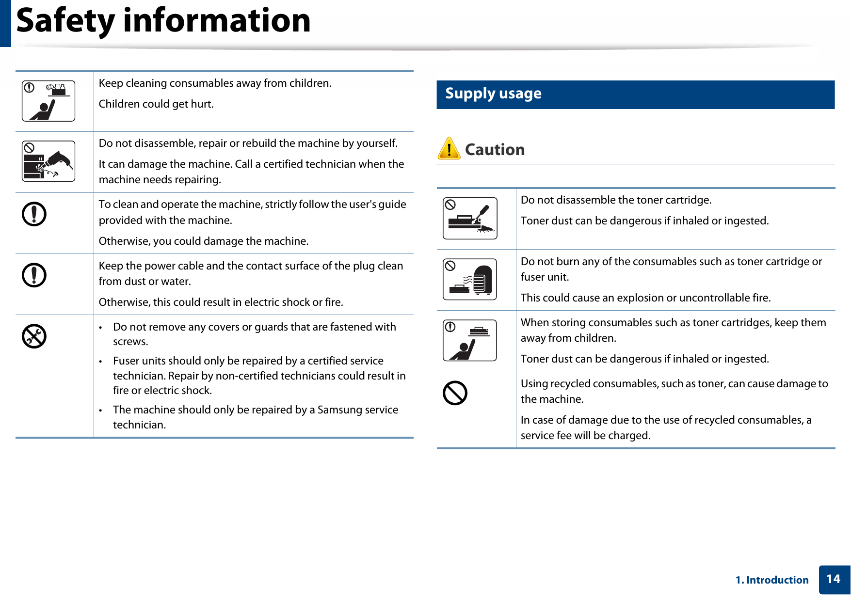 Safety information141. Introduction8 Supply usage CautionKeep cleaning consumables away from children. Children could get hurt.Do not disassemble, repair or rebuild the machine by yourself. It can damage the machine. Call a certified technician when the machine needs repairing.To clean and operate the machine, strictly follow the user&apos;s guide provided with the machine.Otherwise, you could damage the machine.Keep the power cable and the contact surface of the plug clean from dust or water.Otherwise, this could result in electric shock or fire. • Do not remove any covers or guards that are fastened with screws. • Fuser units should only be repaired by a certified service technician. Repair by non-certified technicians could result in fire or electric shock.• The machine should only be repaired by a Samsung service technician.Do not disassemble the toner cartridge.Toner dust can be dangerous if inhaled or ingested.Do not burn any of the consumables such as toner cartridge or fuser unit.This could cause an explosion or uncontrollable fire.When storing consumables such as toner cartridges, keep them away from children.Toner dust can be dangerous if inhaled or ingested.Using recycled consumables, such as toner, can cause damage to the machine.In case of damage due to the use of recycled consumables, a service fee will be charged.