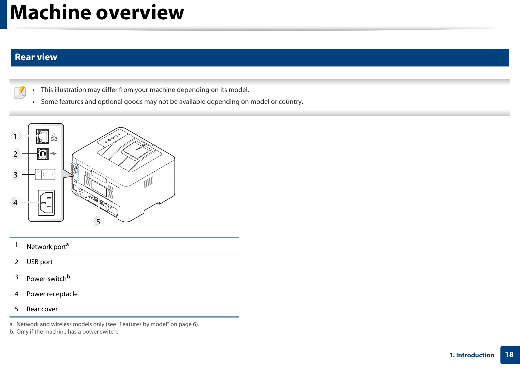 Machine overview181. Introduction11 Rear view • This illustration may differ from your machine depending on its model.• Some features and optional goods may not be available depending on model or country. 1Network portaa. Network and wireless models only (see &quot;Features by model&quot; on page 6).2USB port3Power-switchbb. Only if the machine has a power switch.4Power receptacle5 Rear cover51234
