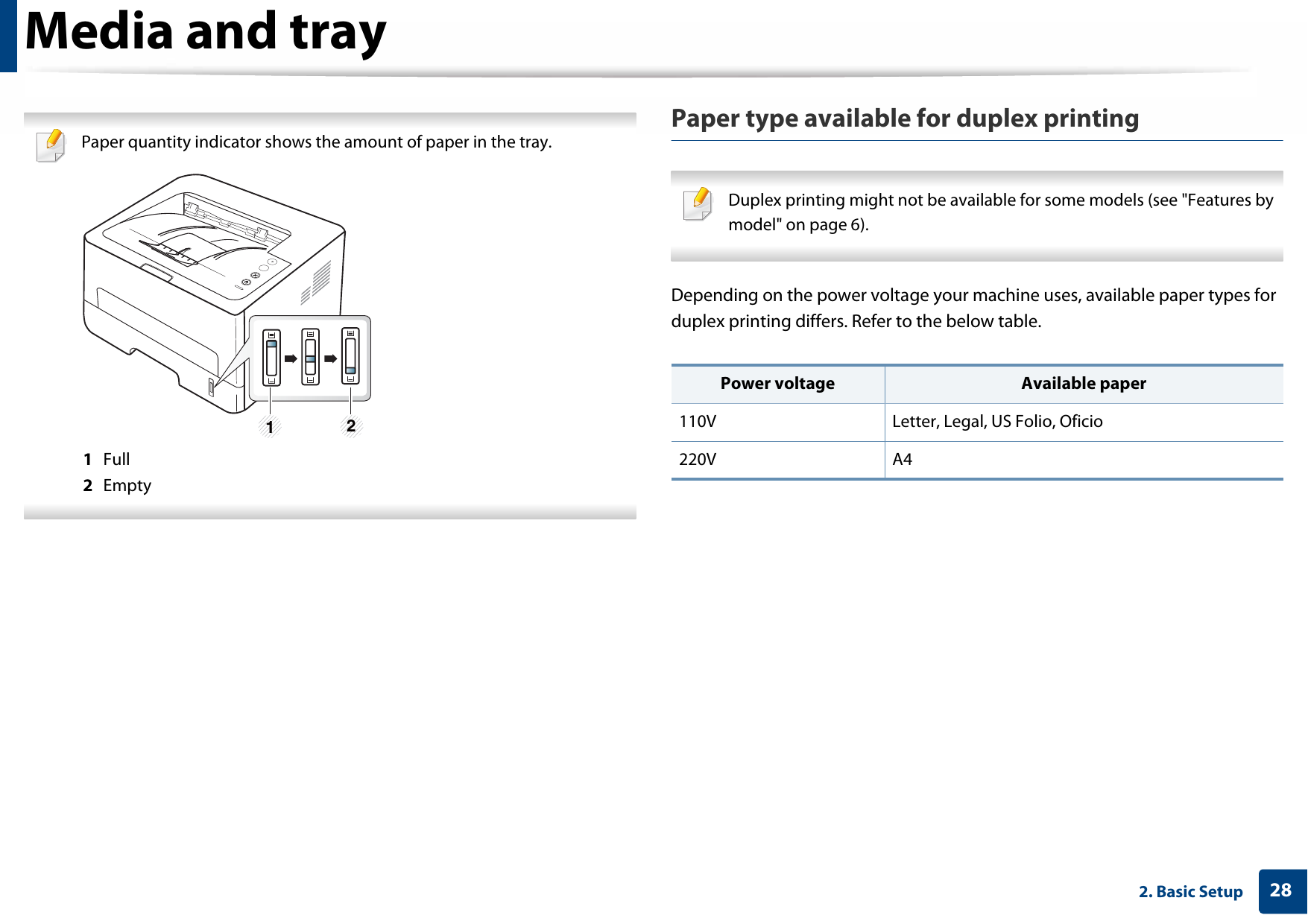 Media and tray282. Basic Setup Paper quantity indicator shows the amount of paper in the tray. 1  Full2  Empty Paper type available for duplex printing Duplex printing might not be available for some models (see &quot;Features by model&quot; on page 6). Depending on the power voltage your machine uses, available paper types for duplex printing differs. Refer to the below table. 1 2Power voltage Available paper110V Letter, Legal, US Folio, Oficio220V A4 