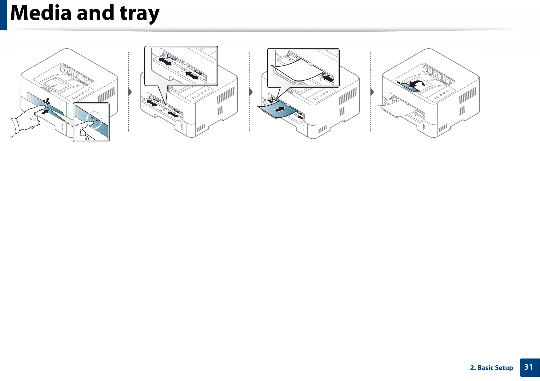 Media and tray312. Basic Setup