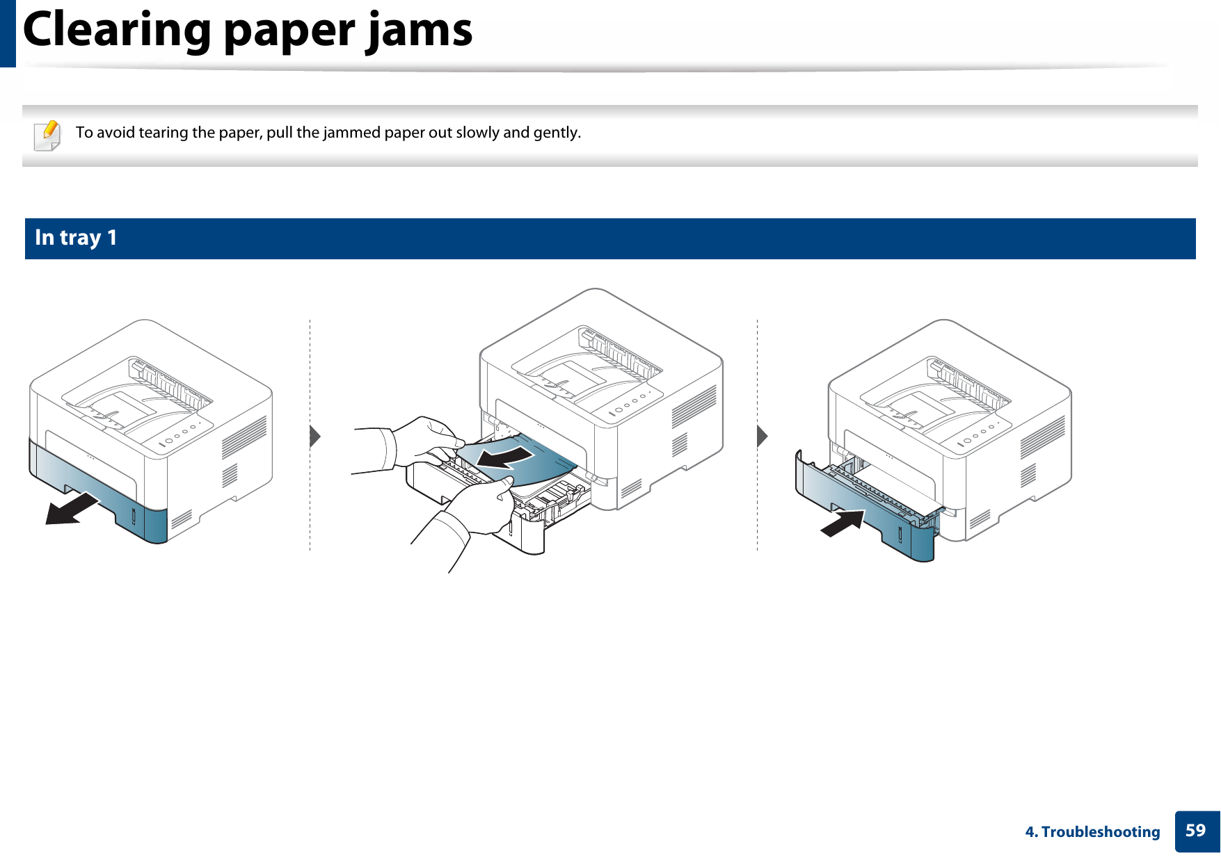 594. TroubleshootingClearing paper jams To avoid tearing the paper, pull the jammed paper out slowly and gently.  1 In tray 1