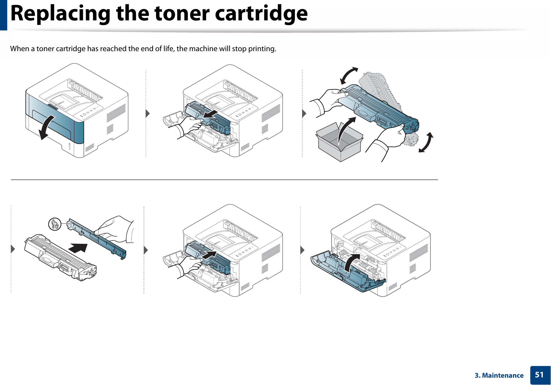 Replacing the toner cartridge513. MaintenanceWhen a toner cartridge has reached the end of life, the machine will stop printing.