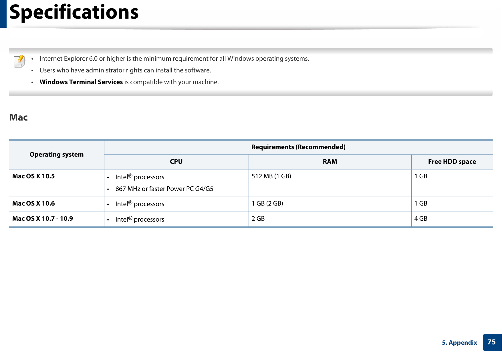 Specifications755. Appendix  • Internet Explorer 6.0 or higher is the minimum requirement for all Windows operating systems.• Users who have administrator rights can install the software.•Windows Terminal Services is compatible with your machine. Mac  Operating systemRequirements (Recommended)CPU RAM Free HDD spaceMac OS X 10.5 •Intel® processors• 867 MHz or faster Power PC G4/G5512 MB (1 GB) 1 GBMac OS X 10.6  •Intel® processors 1 GB (2 GB) 1 GBMac OS X 10.7 - 10.9 •Intel® processors 2 GB 4 GB