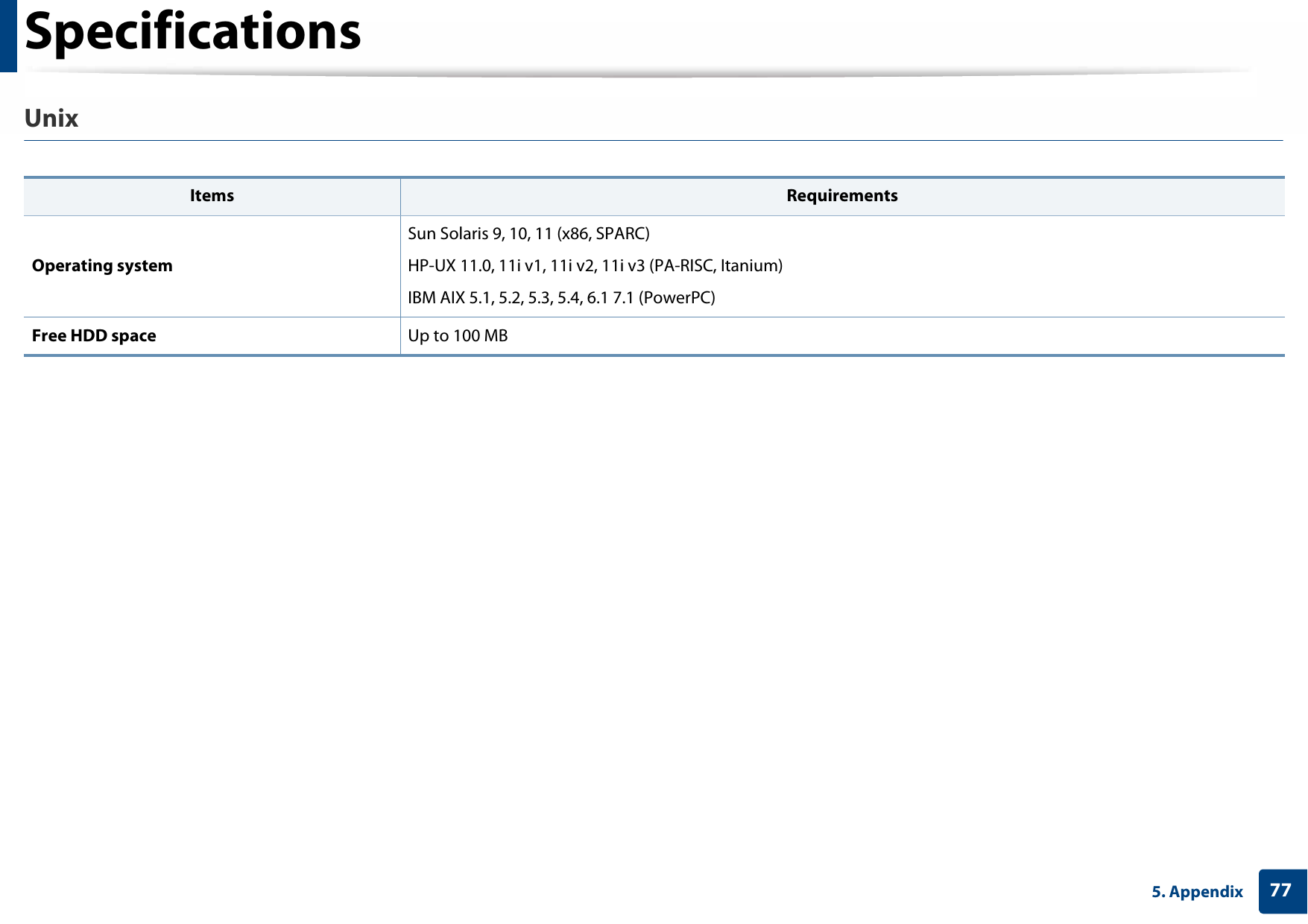 Specifications775. AppendixUnix  Items RequirementsOperating systemSun Solaris 9, 10, 11 (x86, SPARC) HP-UX 11.0, 11i v1, 11i v2, 11i v3 (PA-RISC, Itanium) IBM AIX 5.1, 5.2, 5.3, 5.4, 6.1 7.1 (PowerPC)Free HDD space Up to 100 MB