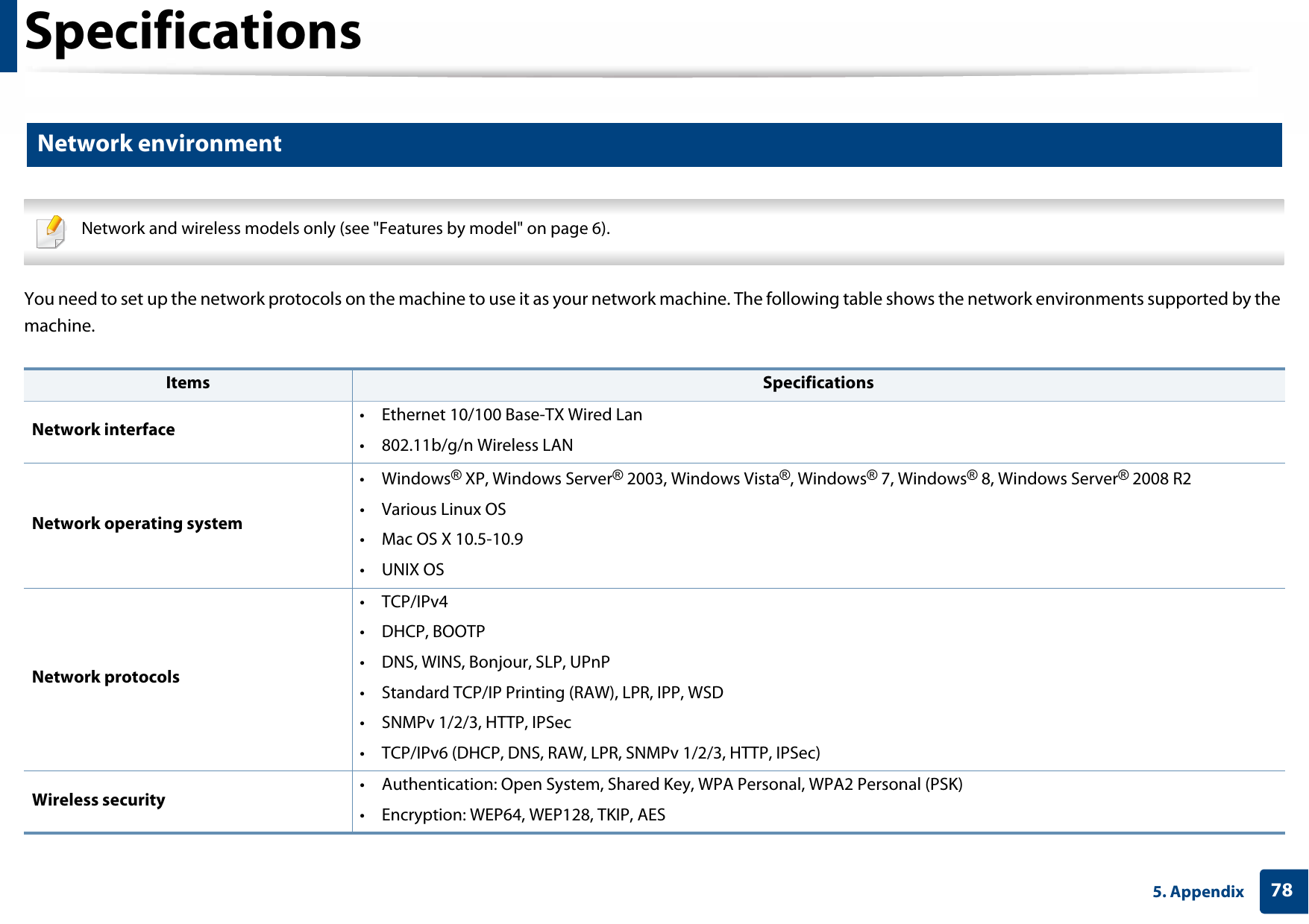 Specifications785. Appendix4 Network environment Network and wireless models only (see &quot;Features by model&quot; on page 6). You need to set up the network protocols on the machine to use it as your network machine. The following table shows the network environments supported by the machine.  Items SpecificationsNetwork interface • Ethernet 10/100 Base-TX Wired Lan• 802.11b/g/n Wireless LANNetwork operating system•Windows® XP, Windows Server® 2003, Windows Vista®, Windows® 7, Windows® 8, Windows Server® 2008 R2•Various Linux OS• Mac OS X 10.5-10.9•UNIX OSNetwork protocols•TCP/IPv4•DHCP, BOOTP• DNS, WINS, Bonjour, SLP, UPnP• Standard TCP/IP Printing (RAW), LPR, IPP, WSD• SNMPv 1/2/3, HTTP, IPSec• TCP/IPv6 (DHCP, DNS, RAW, LPR, SNMPv 1/2/3, HTTP, IPSec)Wireless security  • Authentication: Open System, Shared Key, WPA Personal, WPA2 Personal (PSK)• Encryption: WEP64, WEP128, TKIP, AES