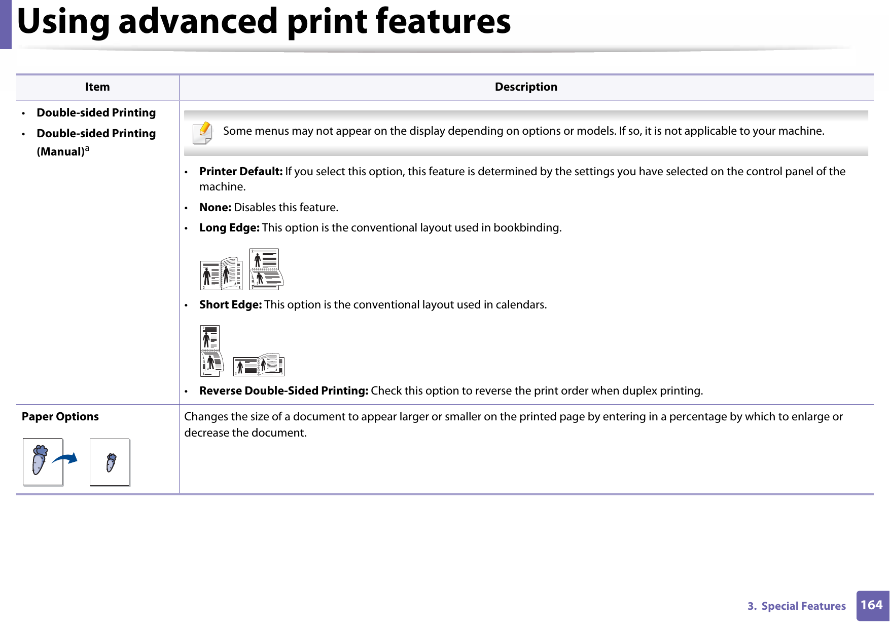 Using advanced print features1643.  Special Features•Double-sided Printing•Double-sided Printing (Manual)a Some menus may not appear on the display depending on options or models. If so, it is not applicable to your machine. •Printer Default: If you select this option, this feature is determined by the settings you have selected on the control panel of the machine. •None: Disables this feature.•Long Edge: This option is the conventional layout used in bookbinding.•Short Edge: This option is the conventional layout used in calendars.•Reverse Double-Sided Printing: Check this option to reverse the print order when duplex printing.Paper Options Changes the size of a document to appear larger or smaller on the printed page by entering in a percentage by which to enlarge or decrease the document.Item Description